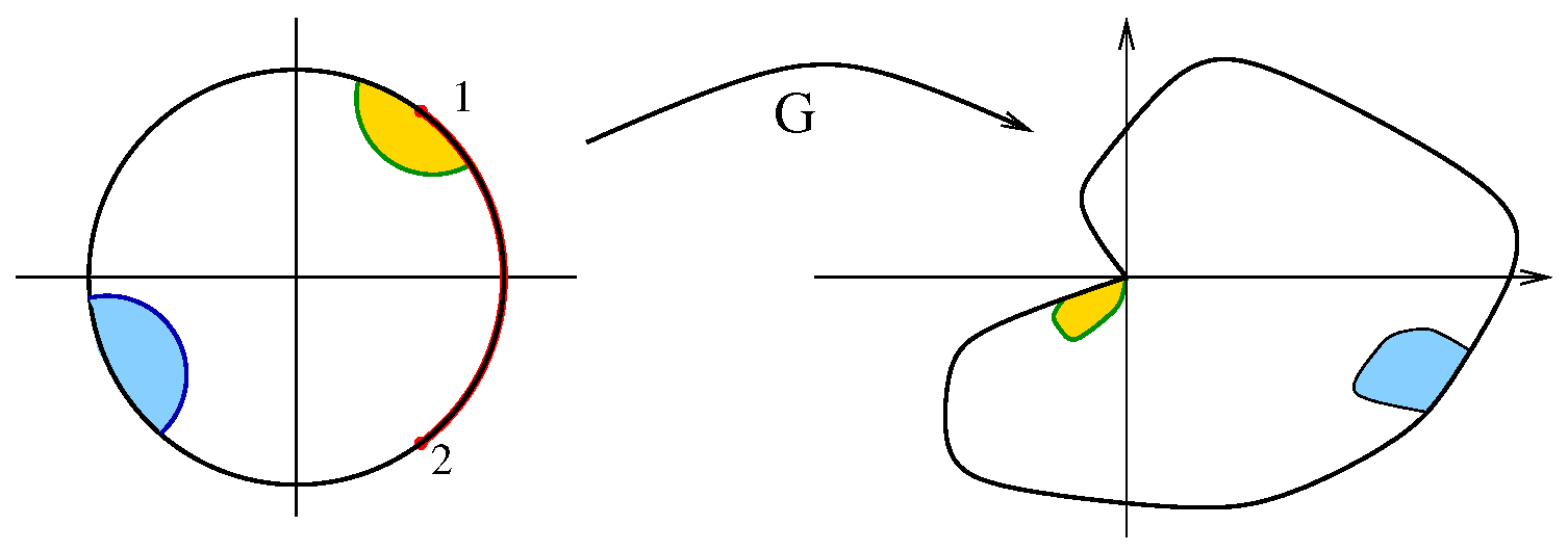 Axioms 14 00425 g007