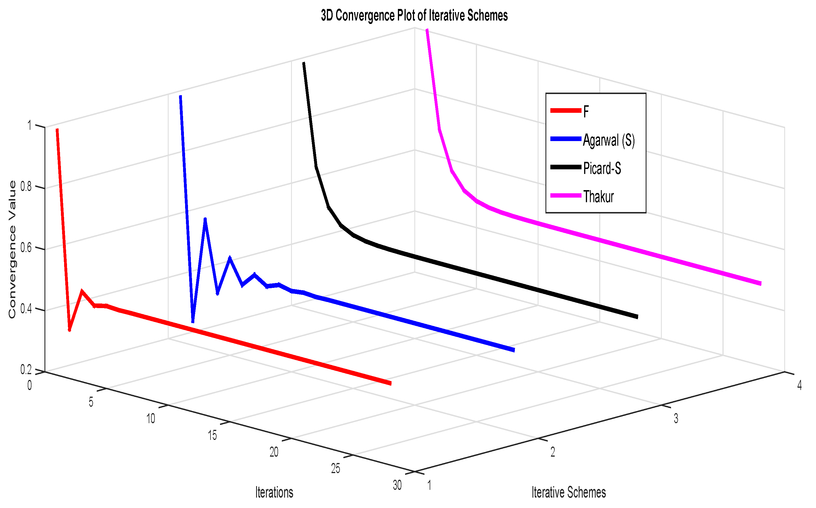 Axioms 14 00426 g002