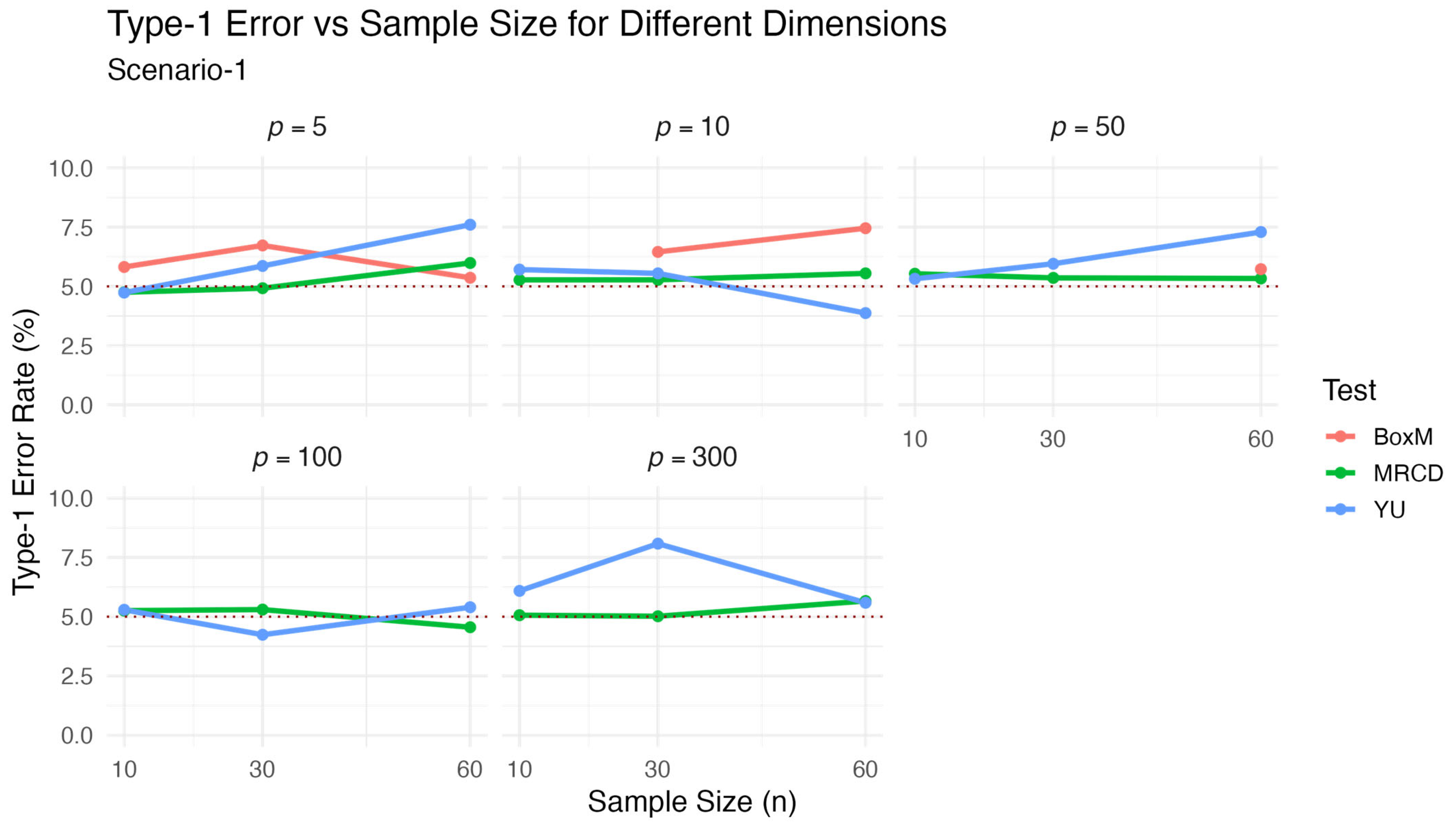 Axioms 14 00427 g001