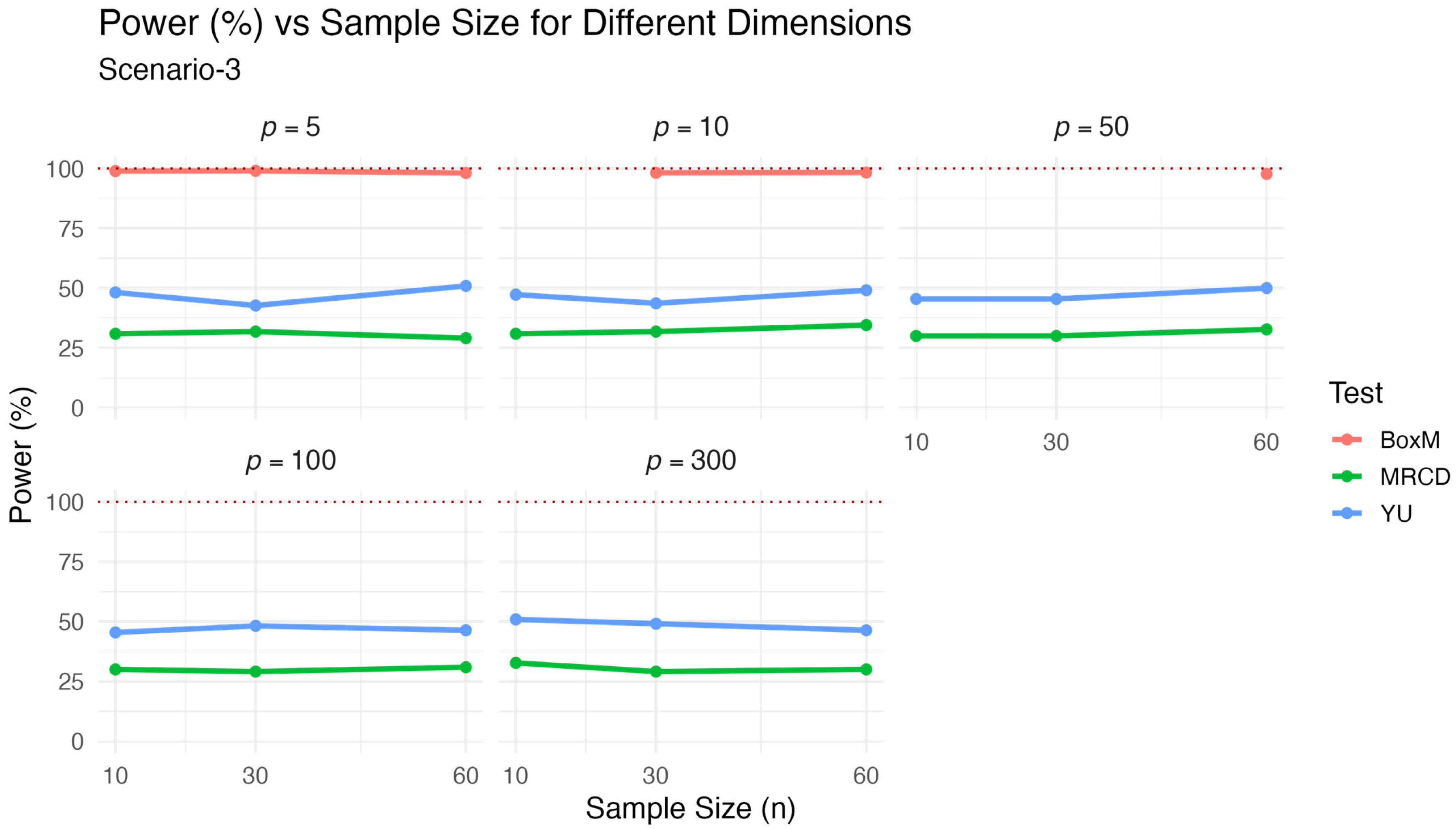 Axioms 14 00427 g003