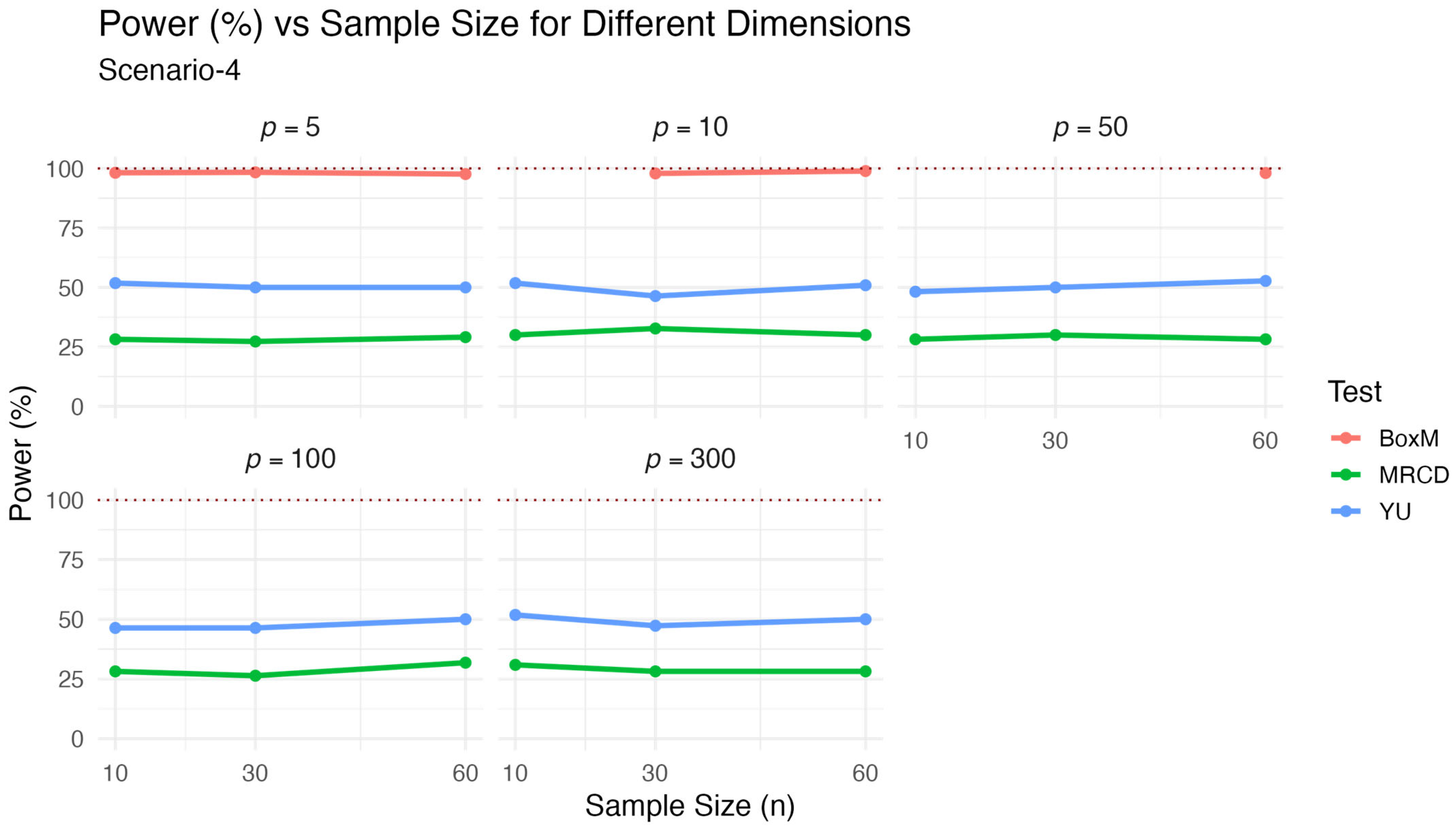 Axioms 14 00427 g004