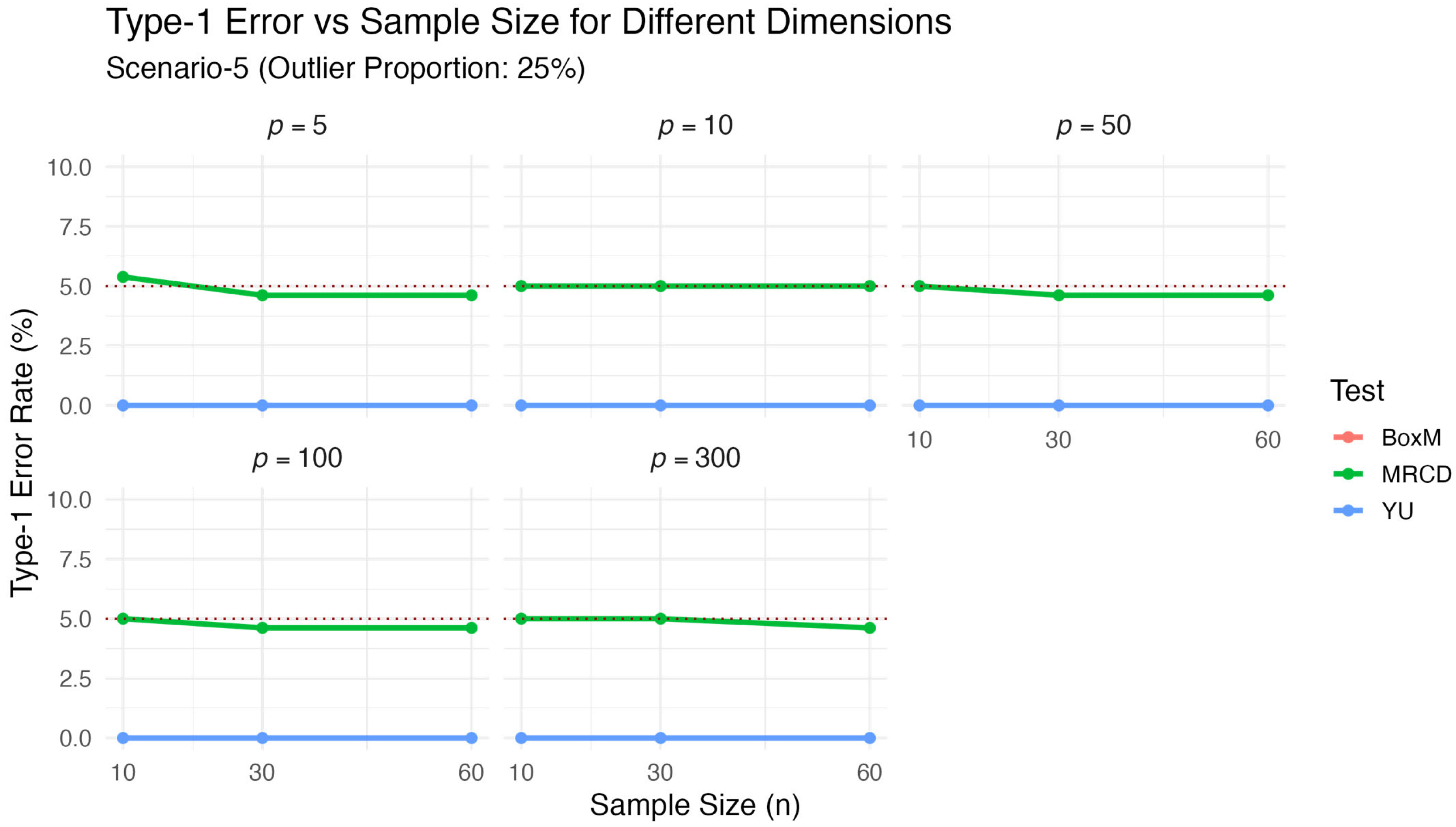 Axioms 14 00427 g006