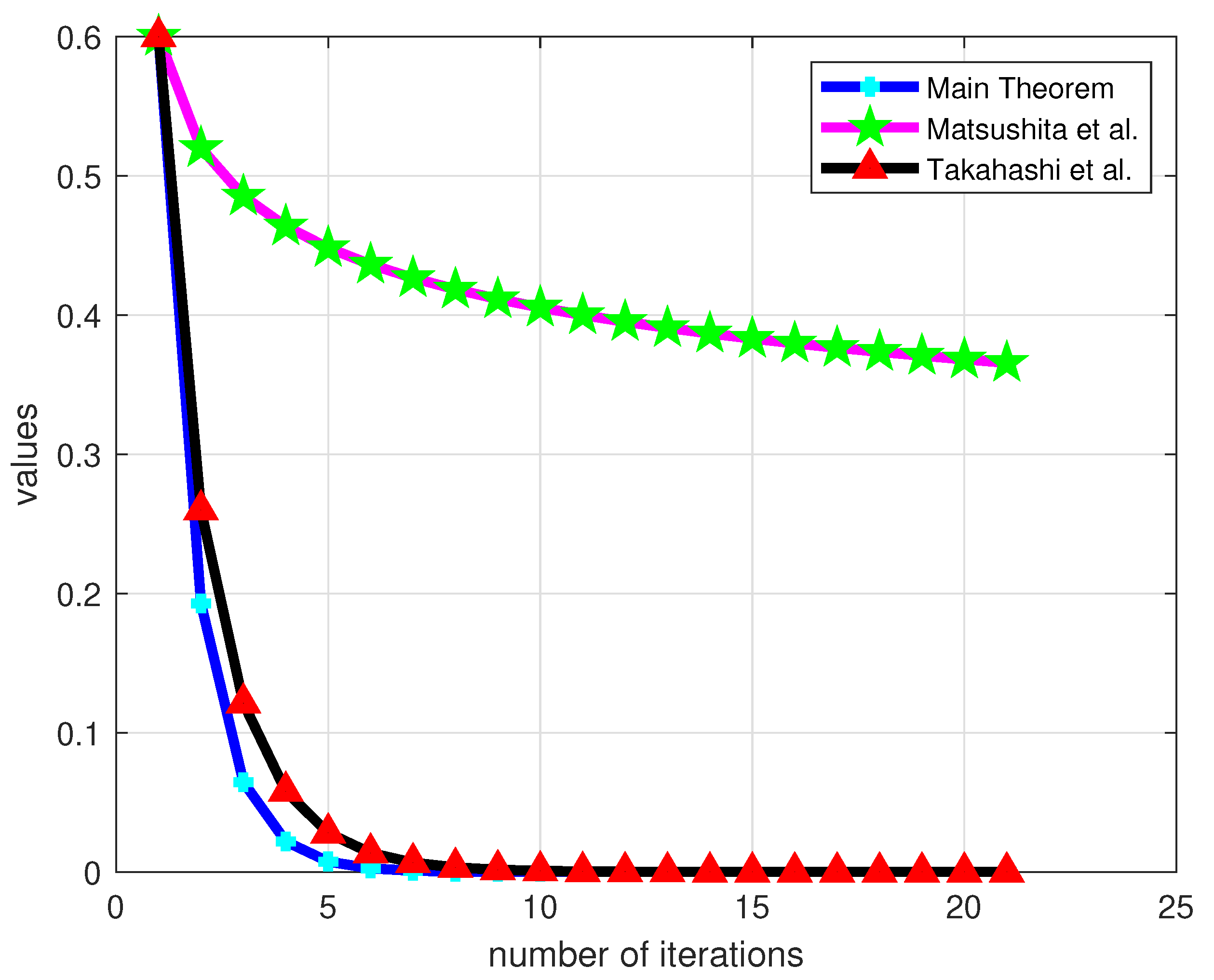 Axioms 14 00428 g004