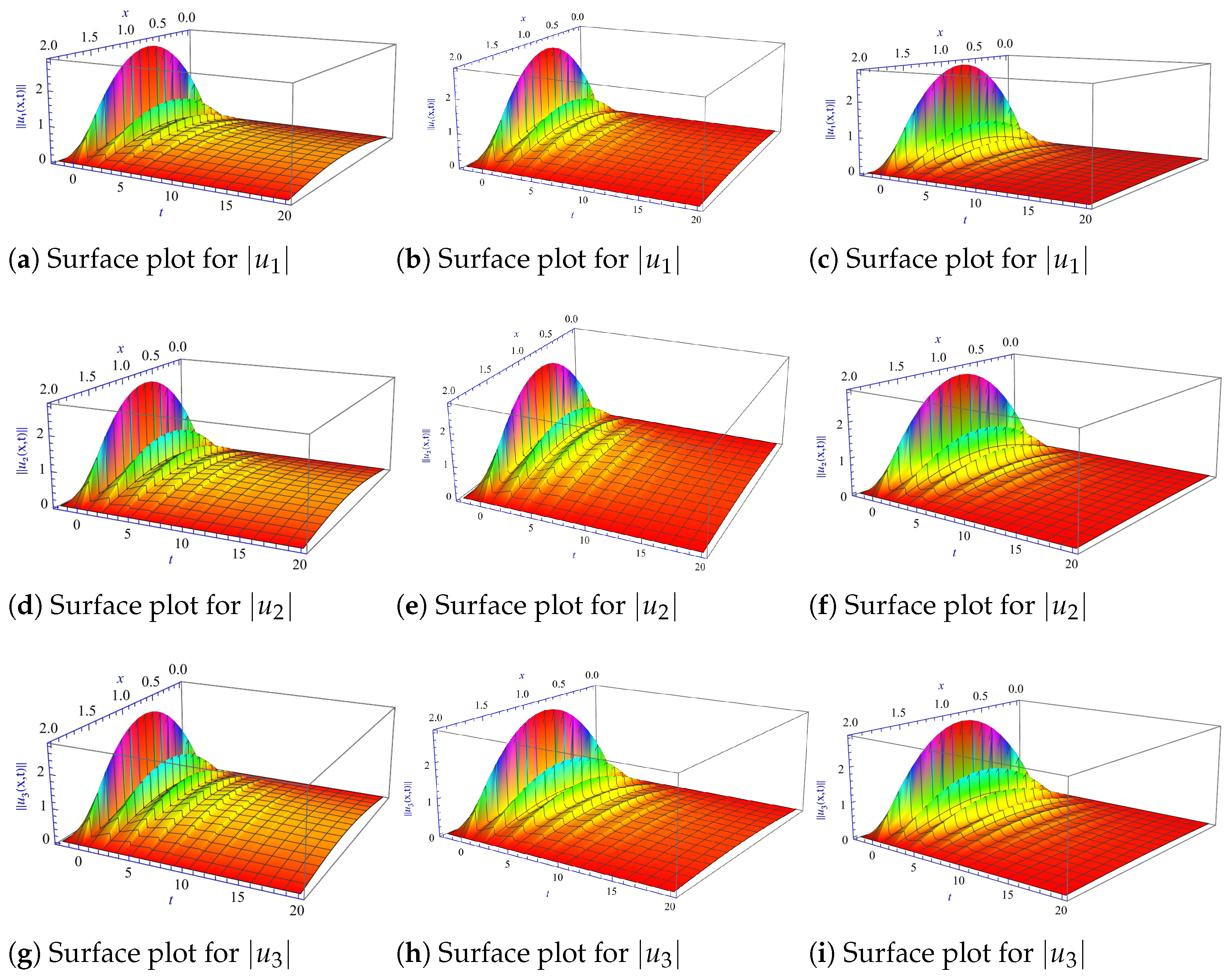 Axioms 14 00432 g004