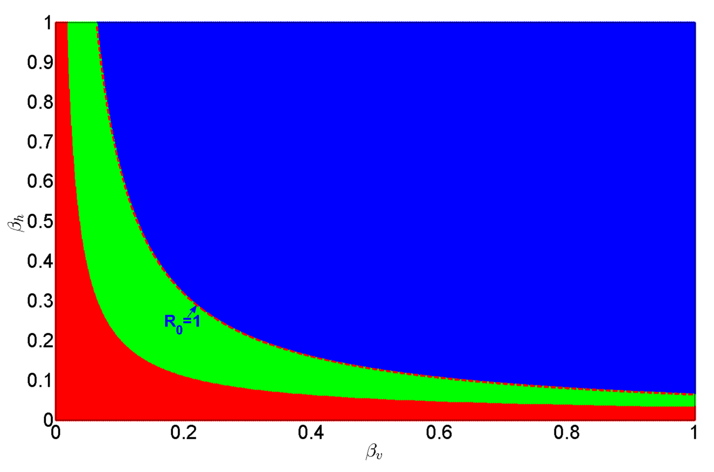 Axioms 14 00434 g002