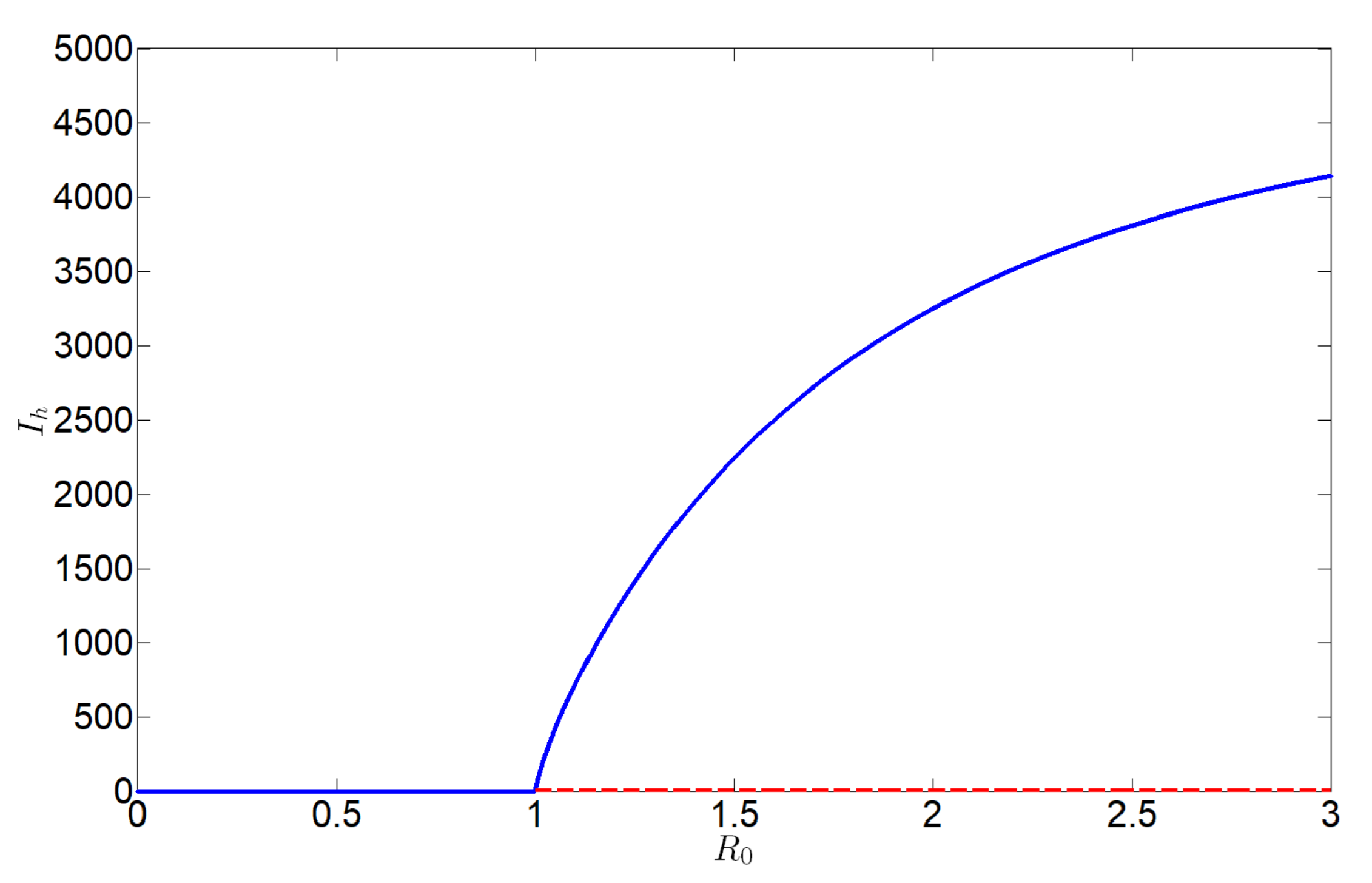 Axioms 14 00434 g004