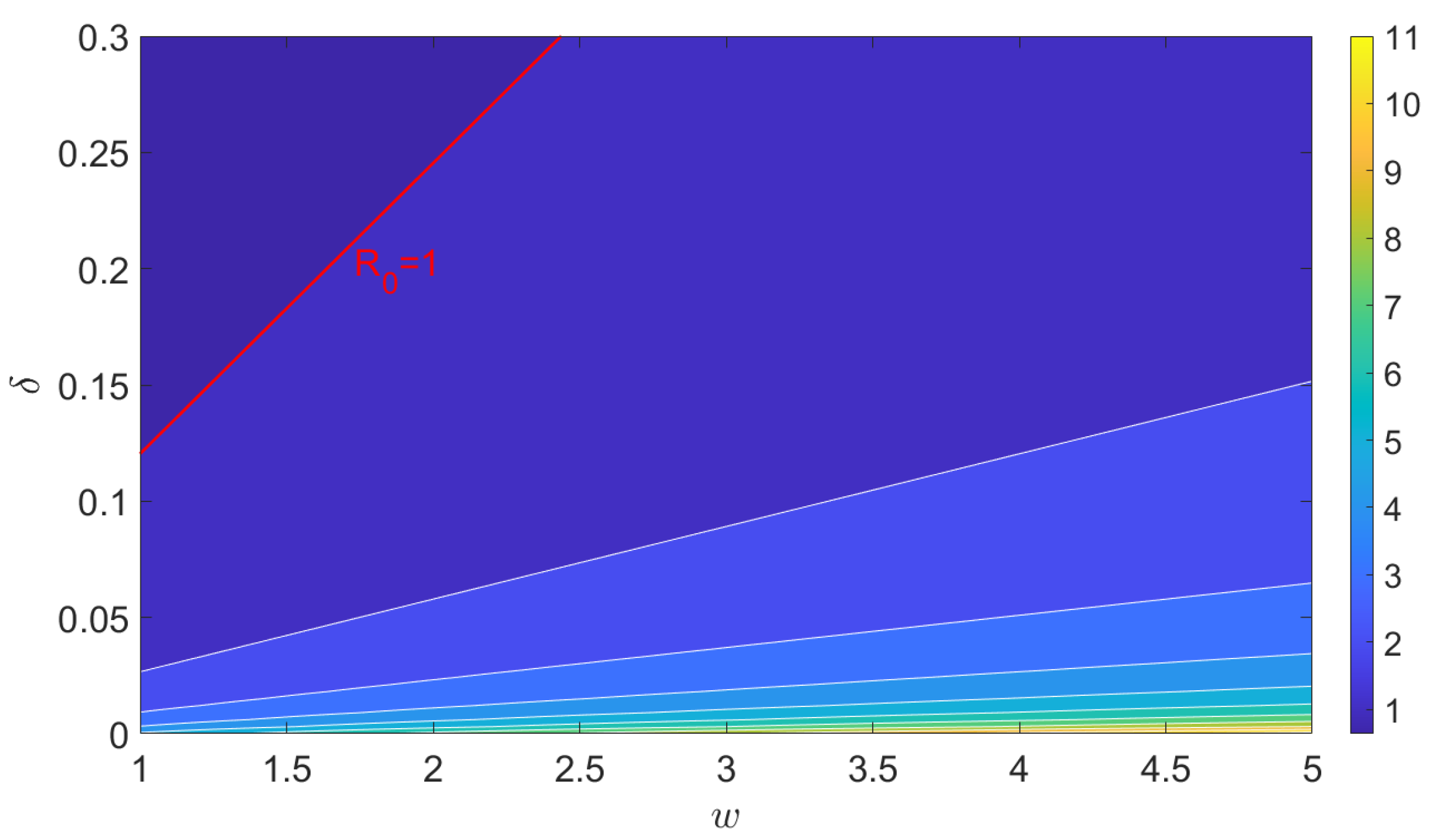 Axioms 14 00434 g005