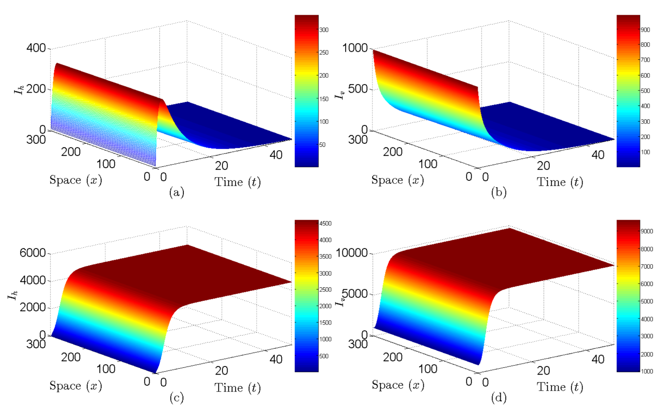 Axioms 14 00434 g006