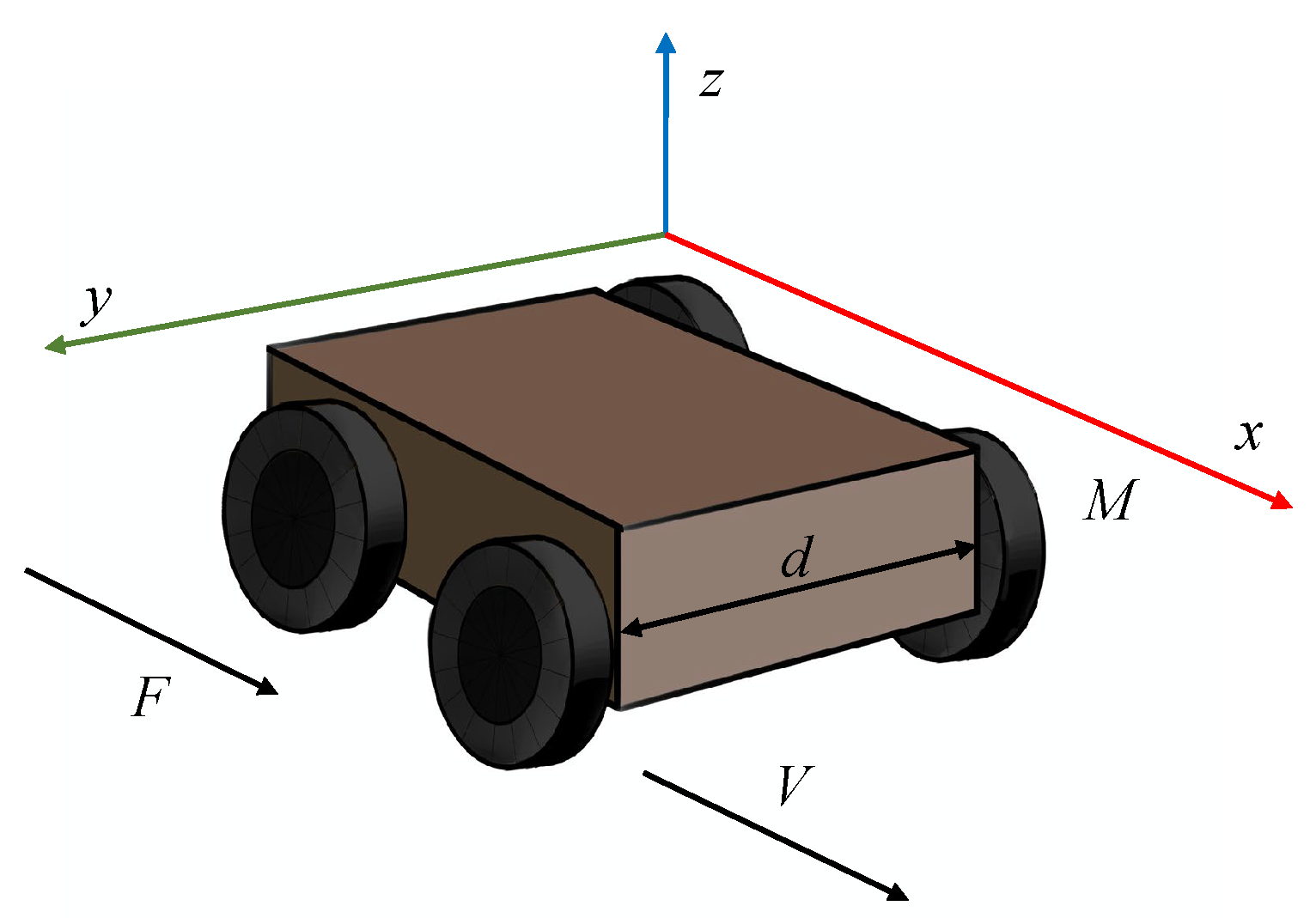 Axioms 14 00435 g001