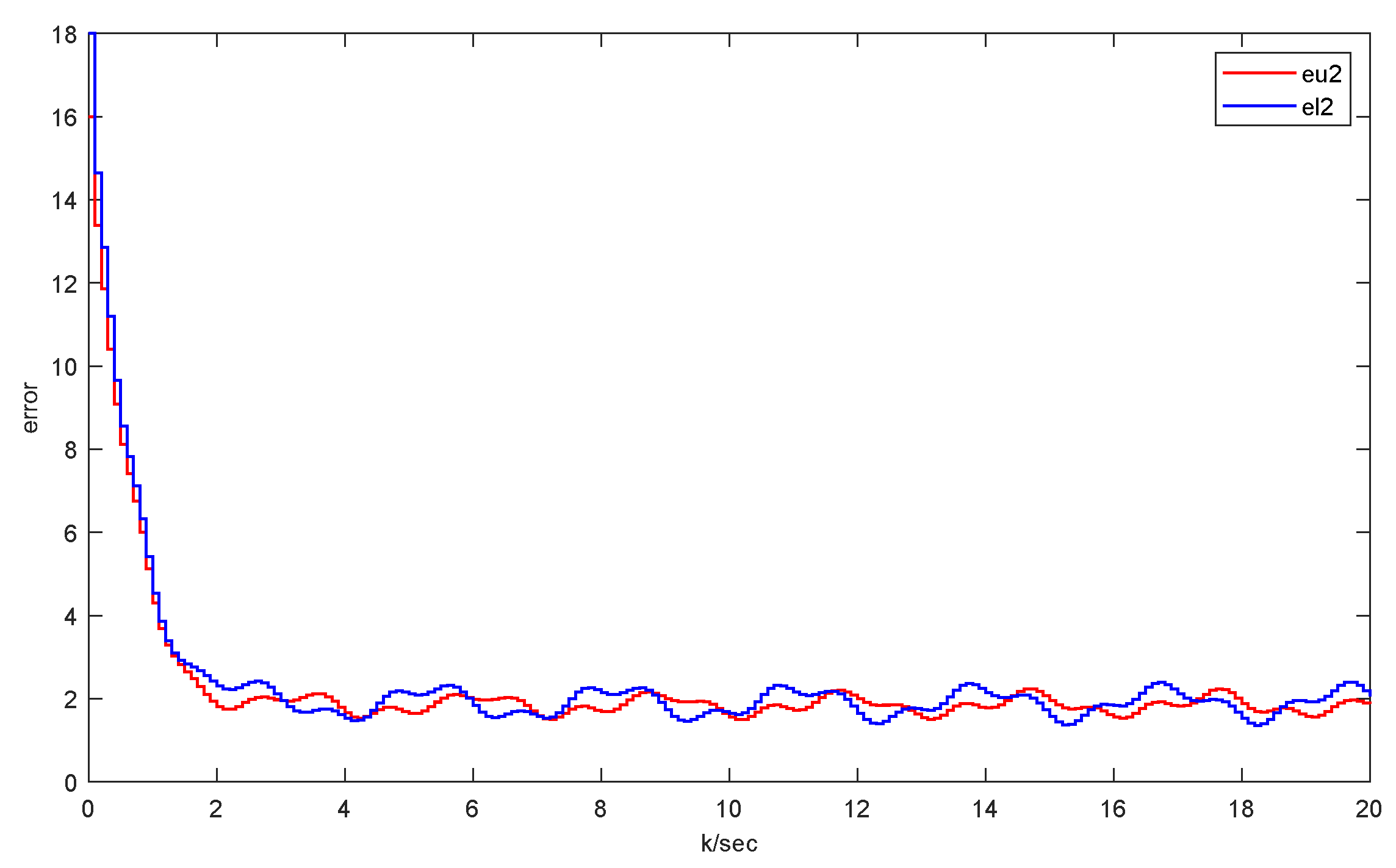 Axioms 14 00435 g005