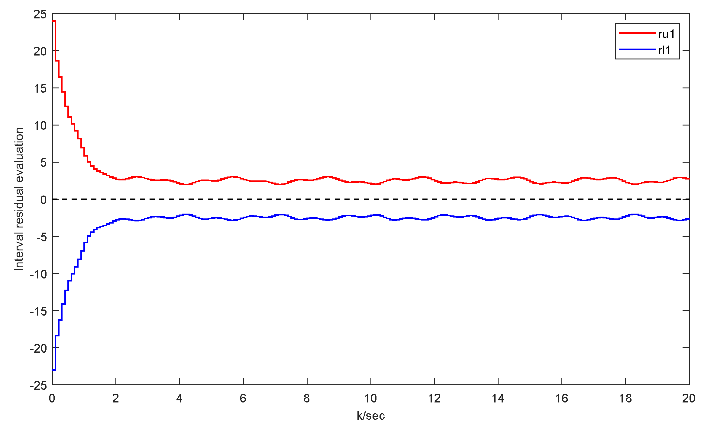 Axioms 14 00435 g006