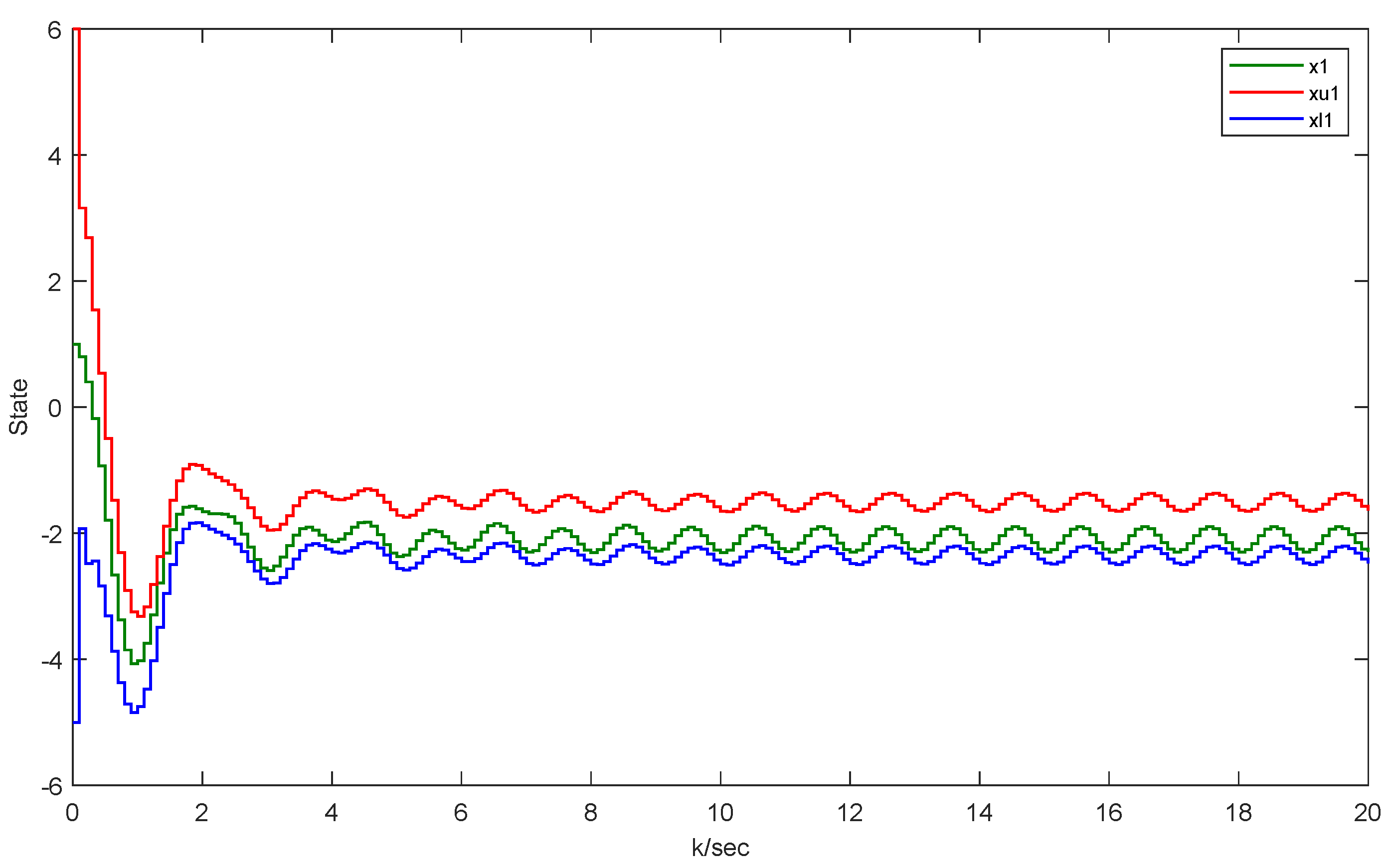 Axioms 14 00435 g011