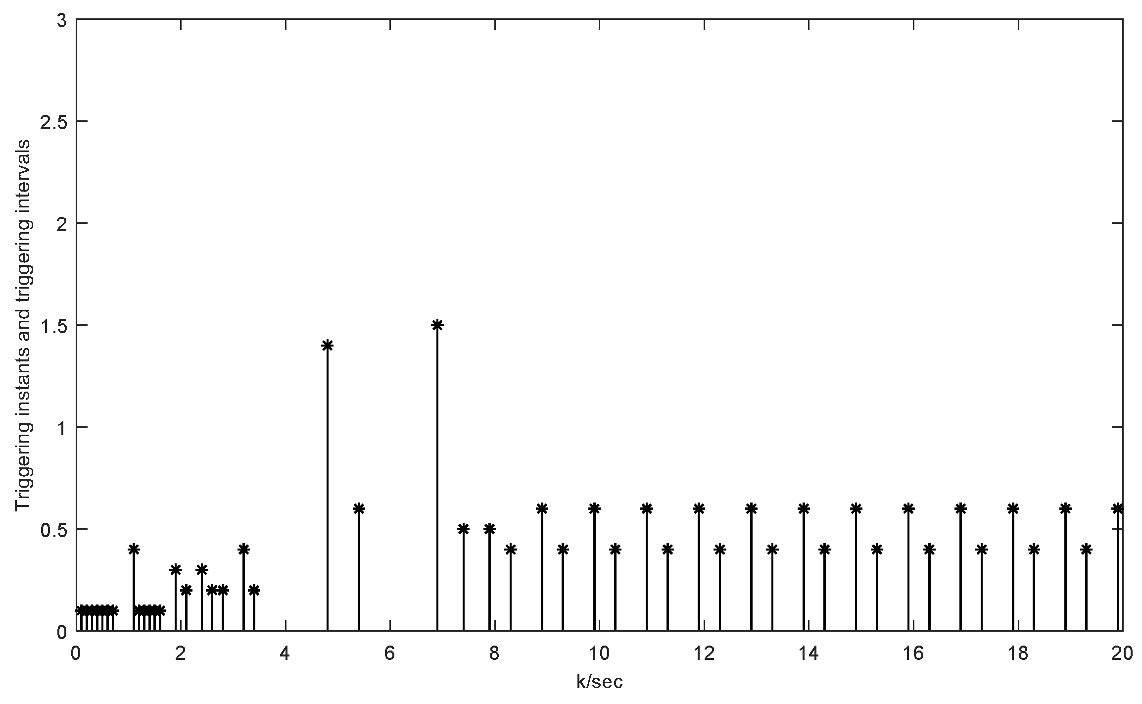 Axioms 14 00435 g016