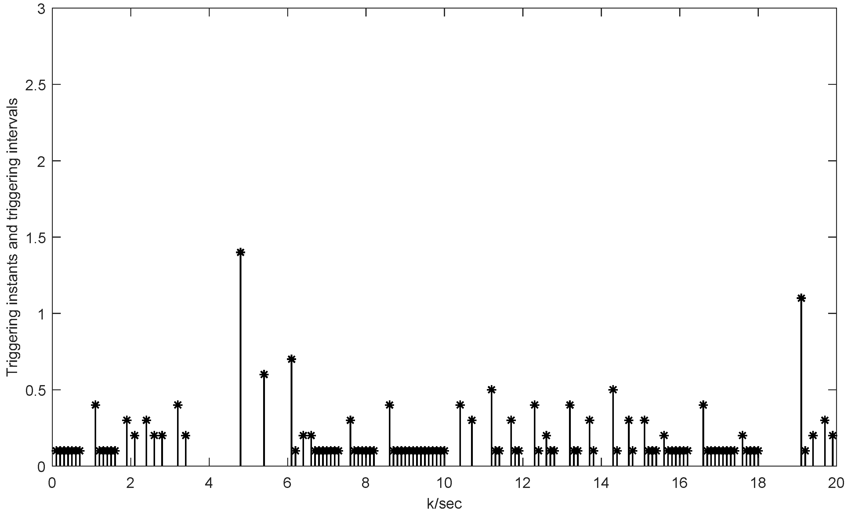 Axioms 14 00435 g018