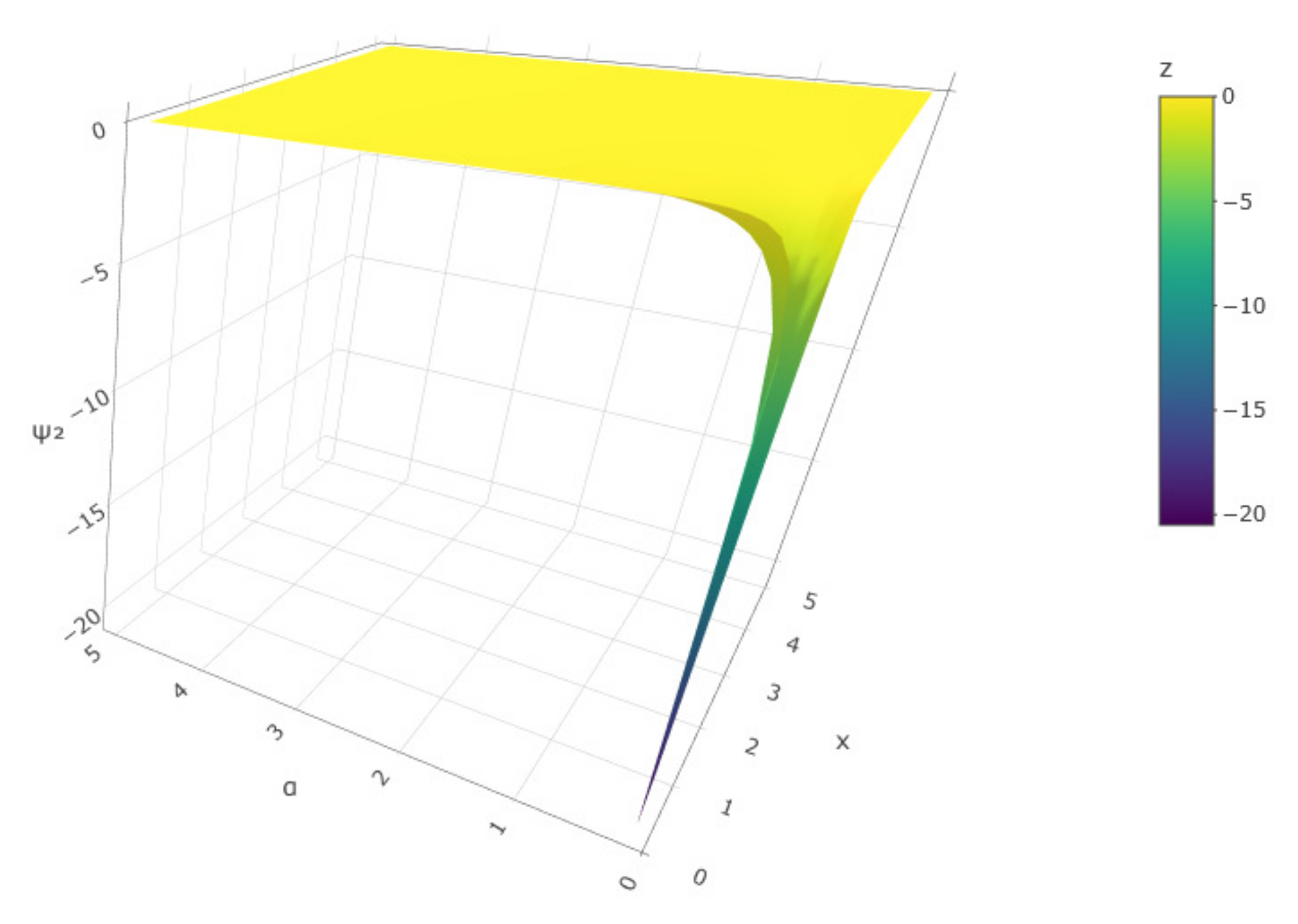 Axioms 14 00437 g002