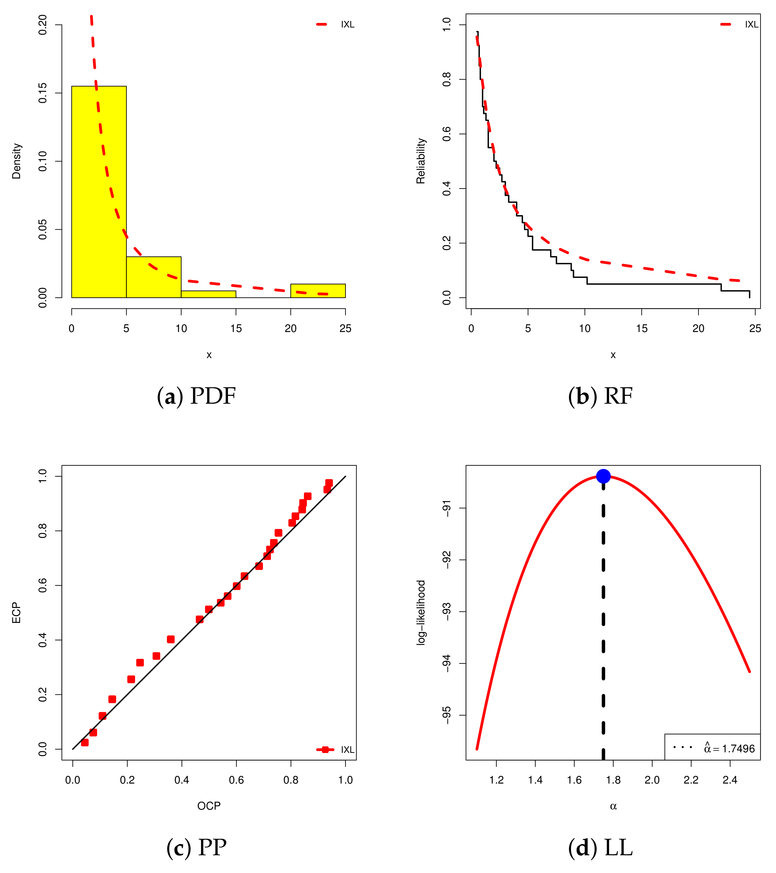 Axioms 14 00437 g005