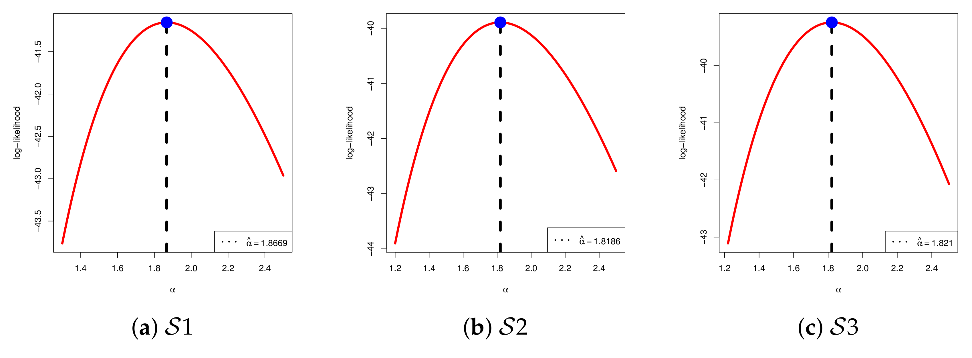 Axioms 14 00437 g006