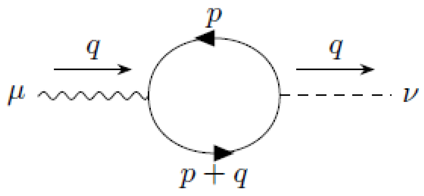 Axioms 14 00441 g007