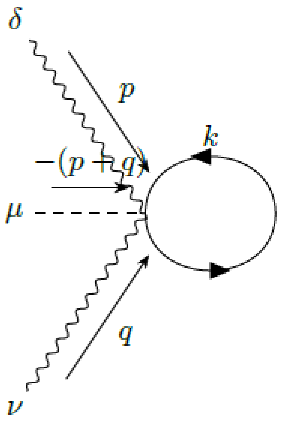 Axioms 14 00441 g012