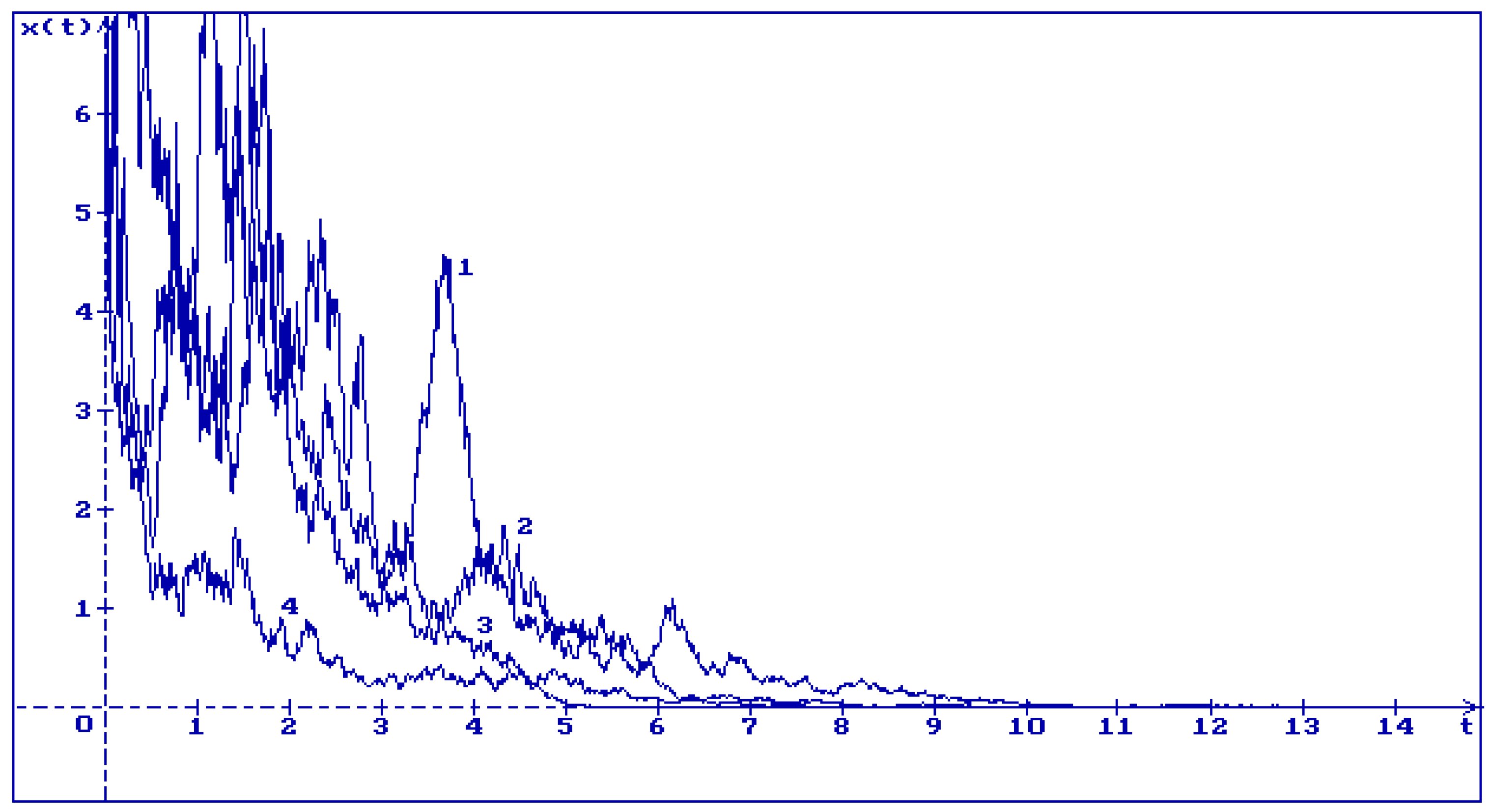 Axioms 14 00452 g001