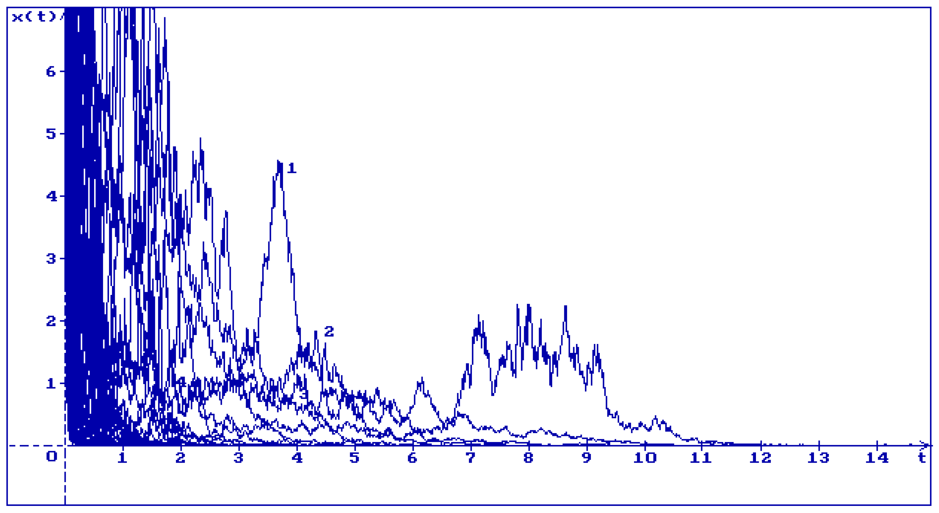 Axioms 14 00452 g002