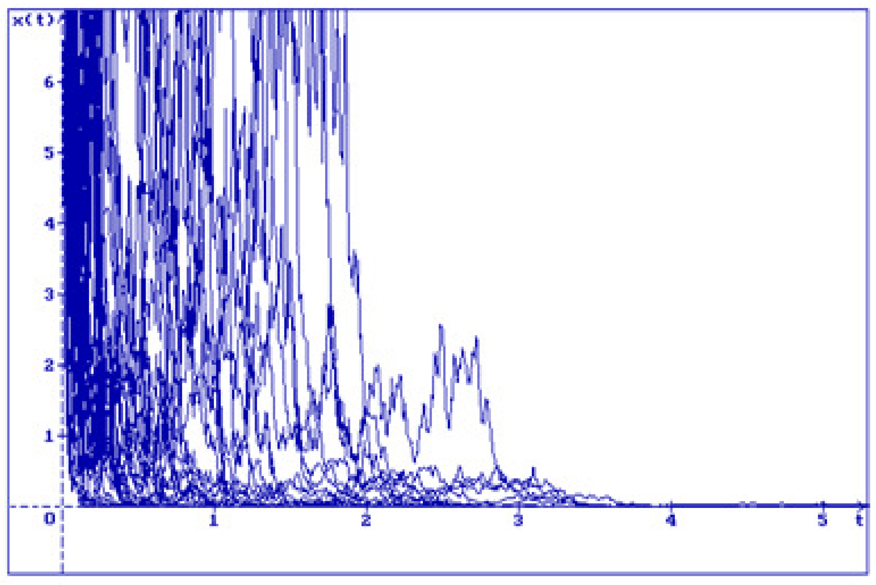 Axioms 14 00452 g004