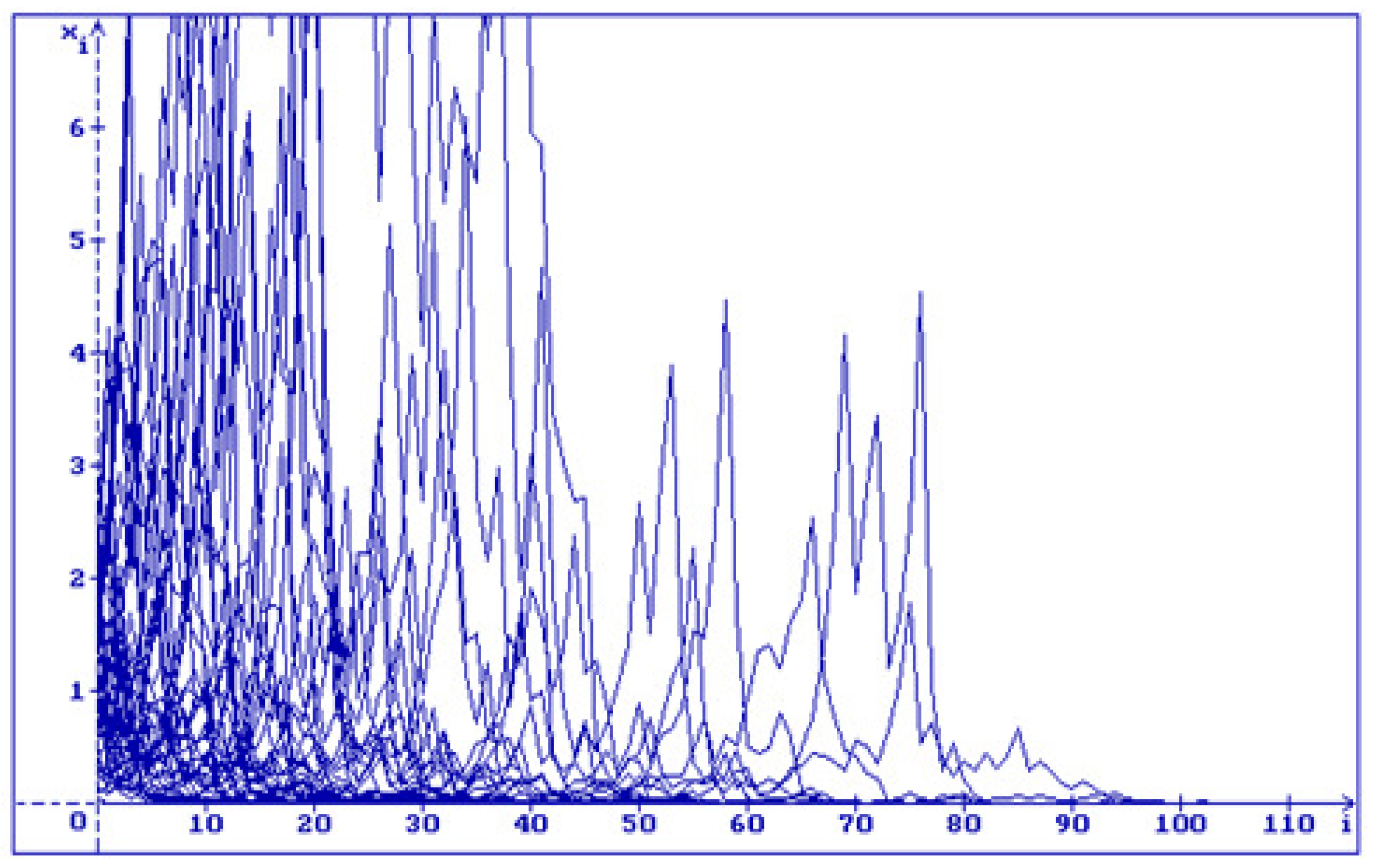 Axioms 14 00452 g005