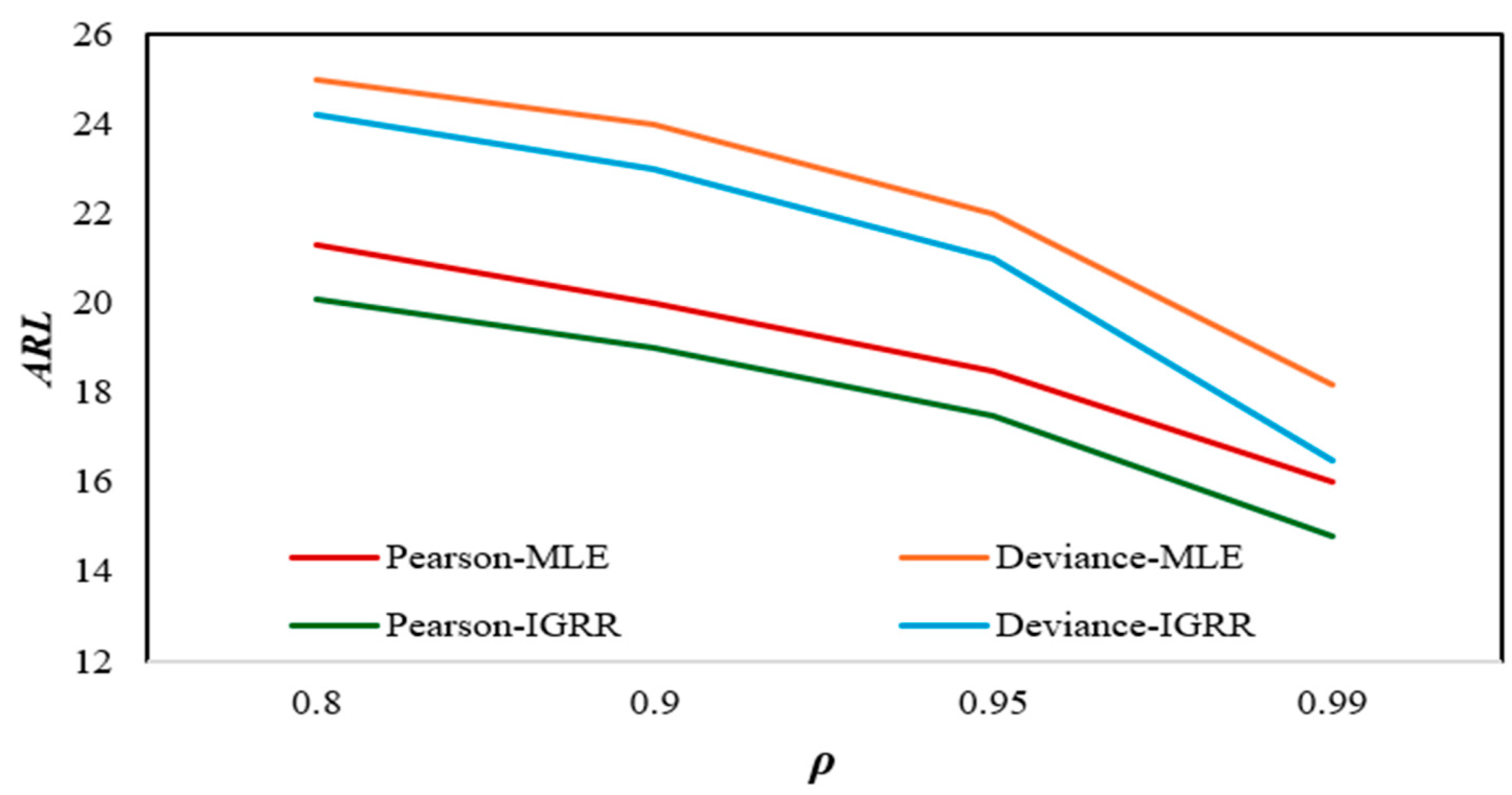 Axioms 14 00455 g001