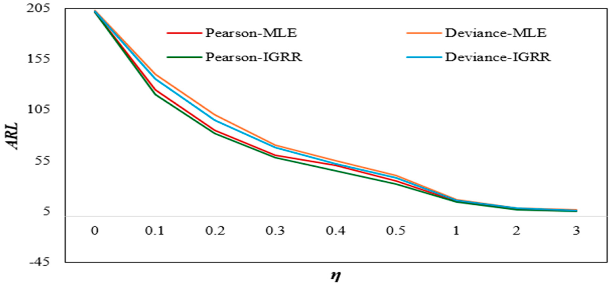 Axioms 14 00455 g005