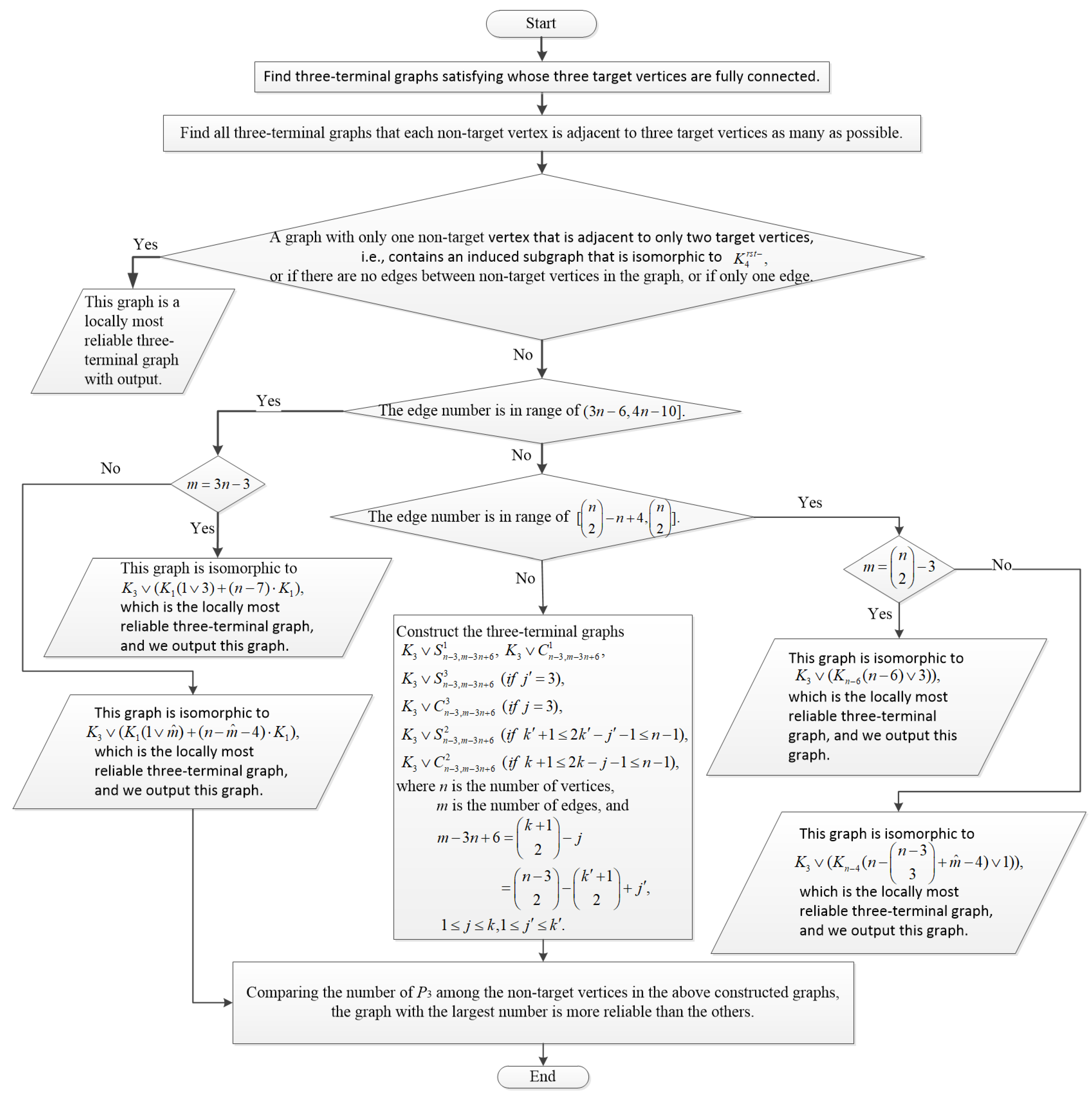 Axioms 14 00457 g006