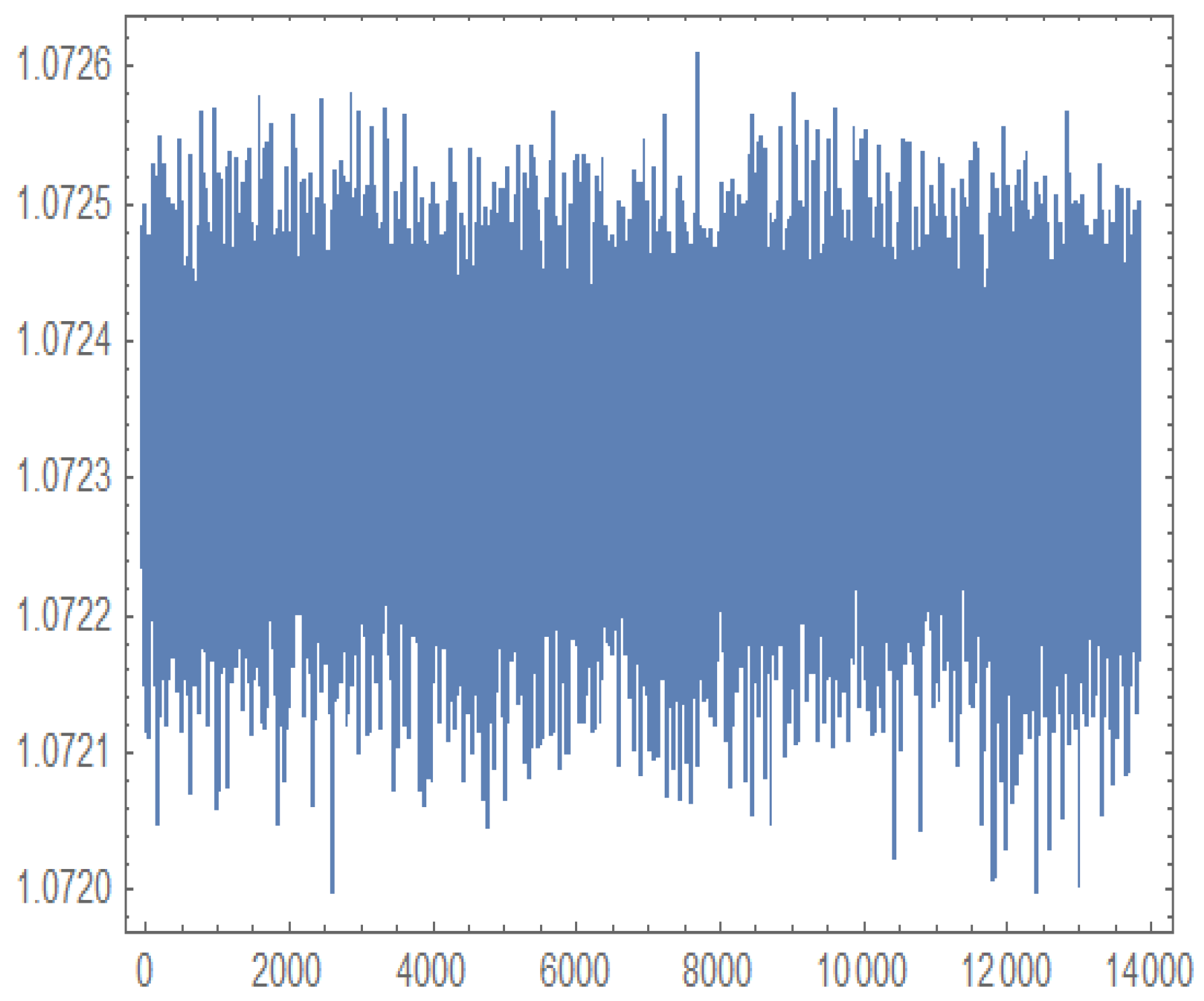 Axioms 14 00460 g013