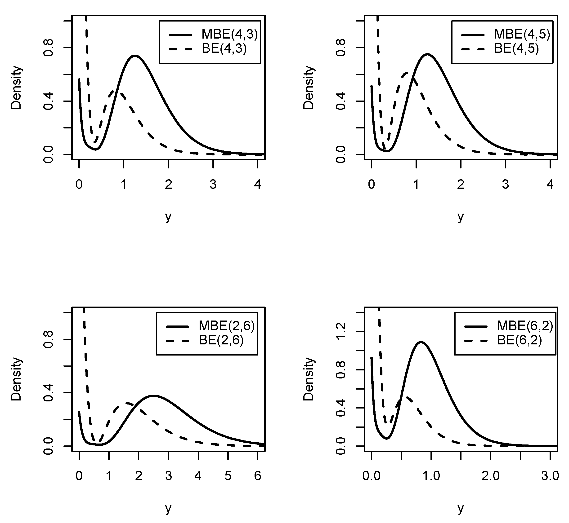 Axioms 14 00461 g001