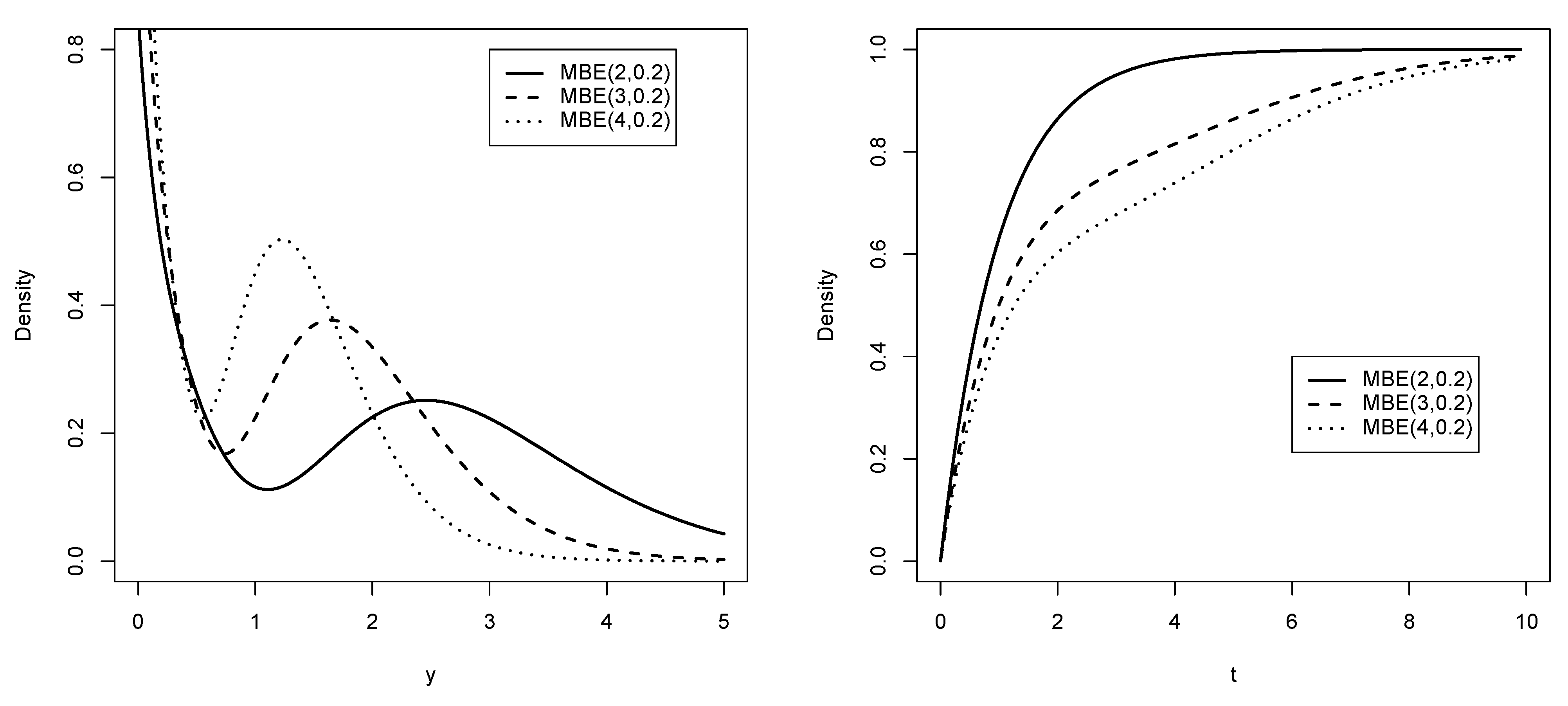 Axioms 14 00461 g002