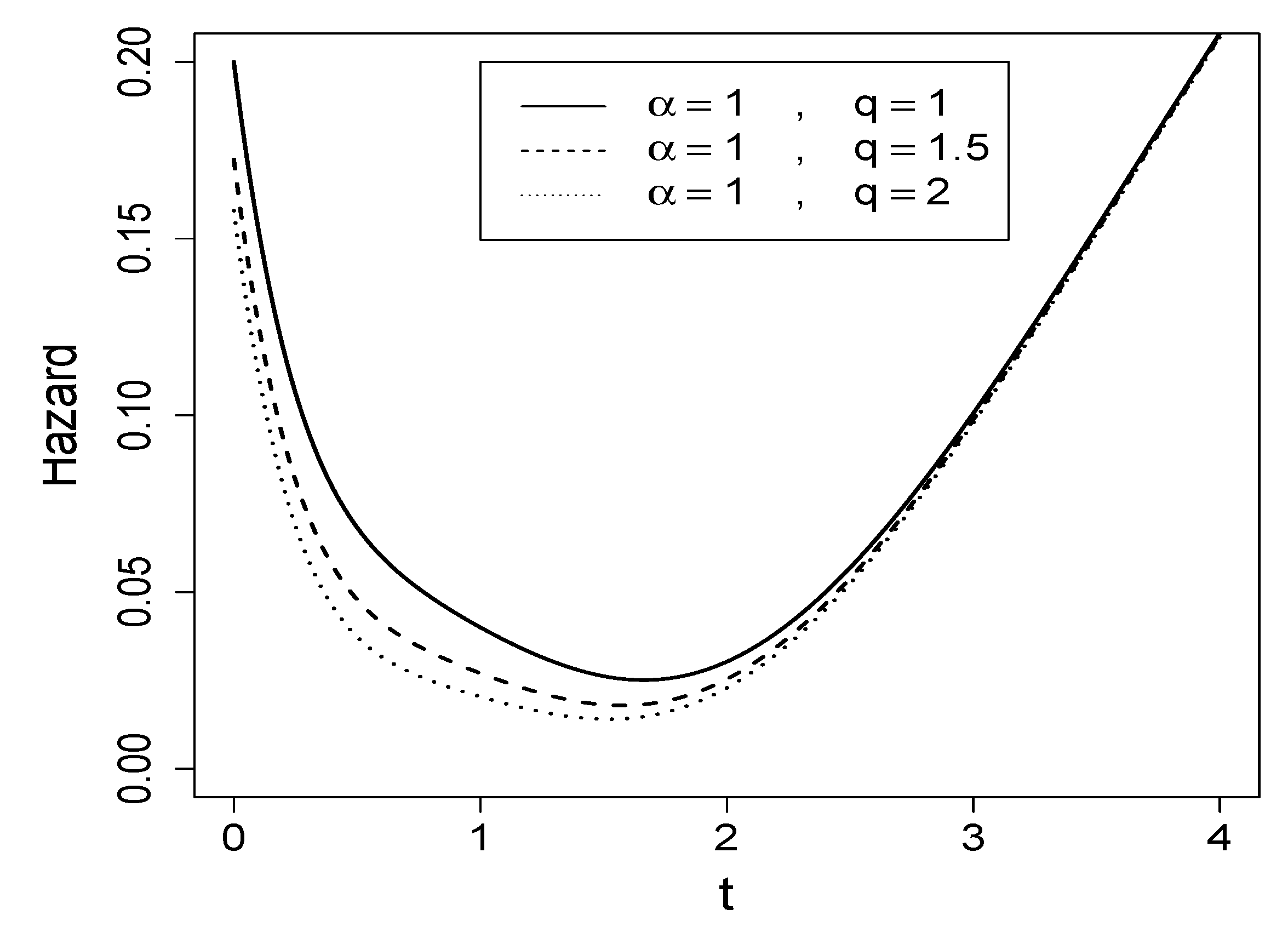 Axioms 14 00461 g003