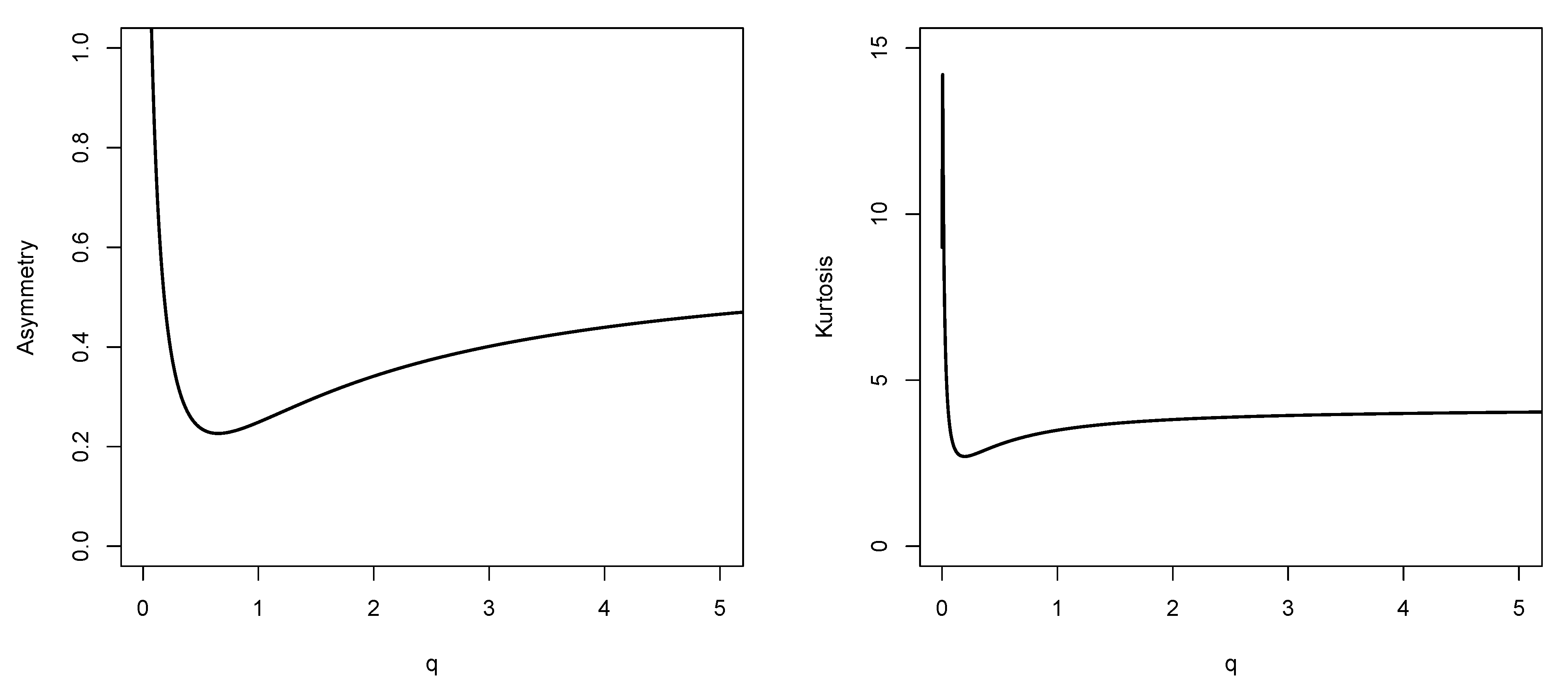 Axioms 14 00461 g004