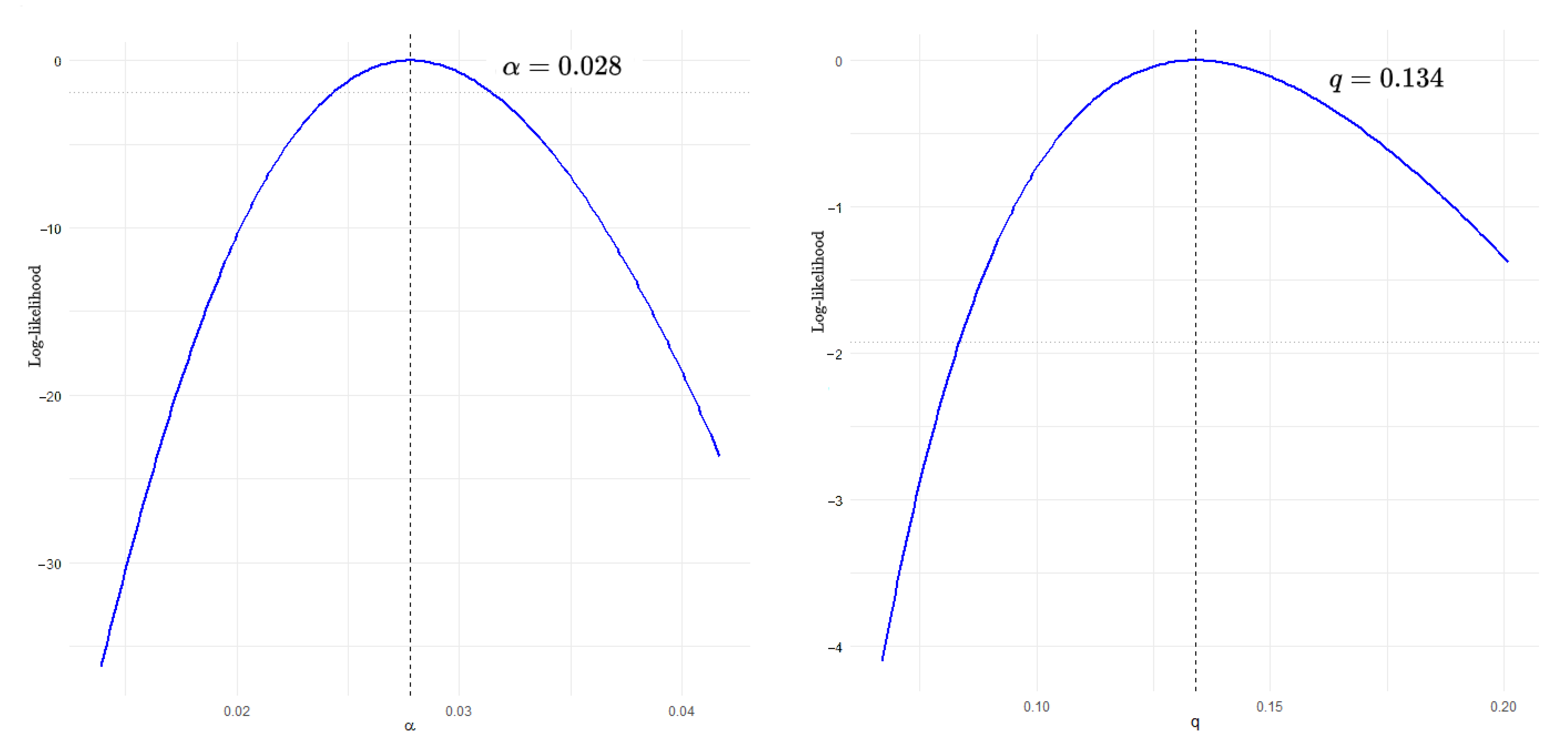 Axioms 14 00461 g006