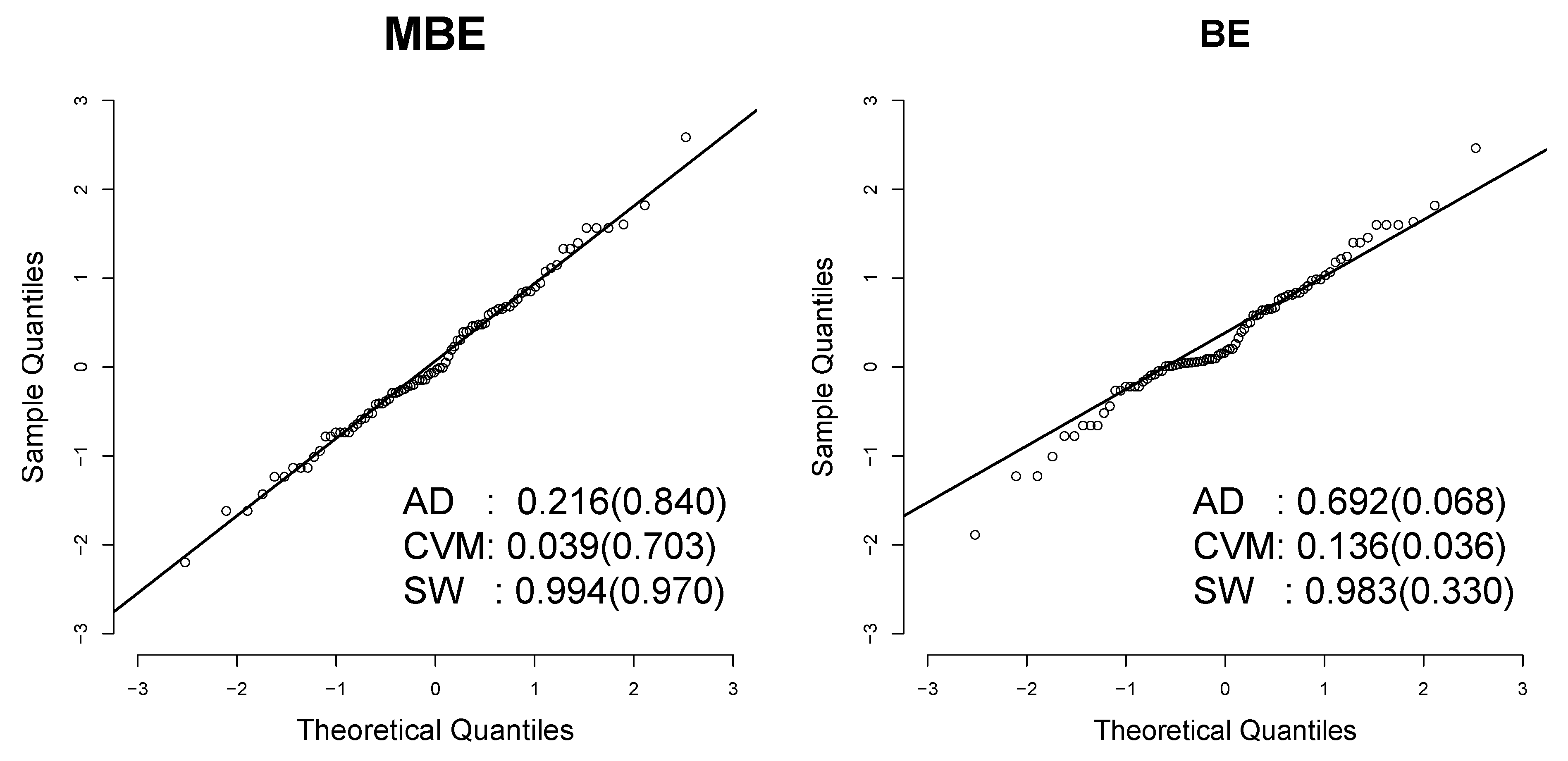 Axioms 14 00461 g007