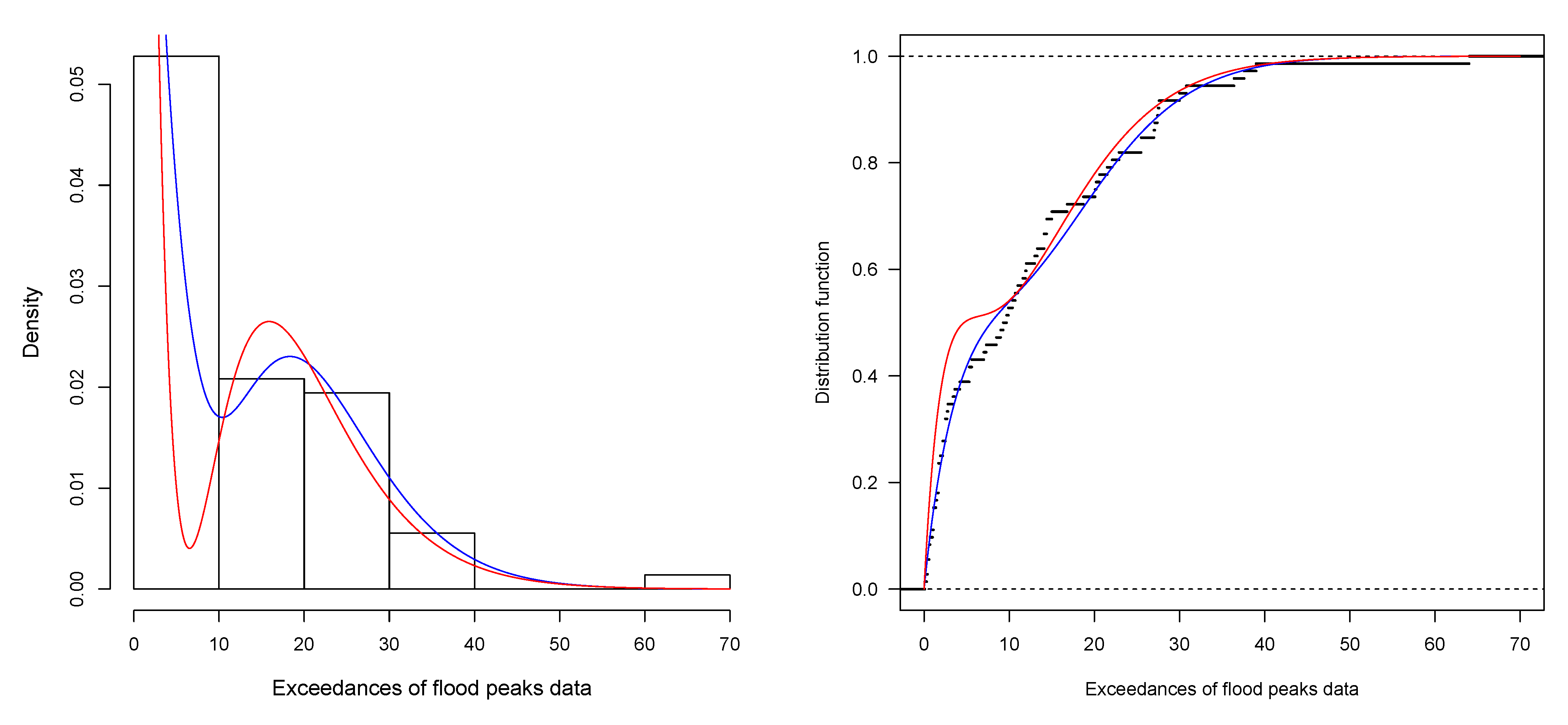 Axioms 14 00461 g008