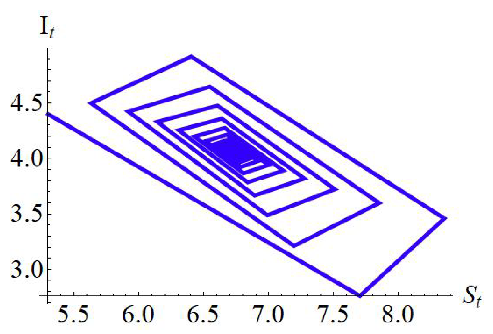 Axioms 14 00463 g007