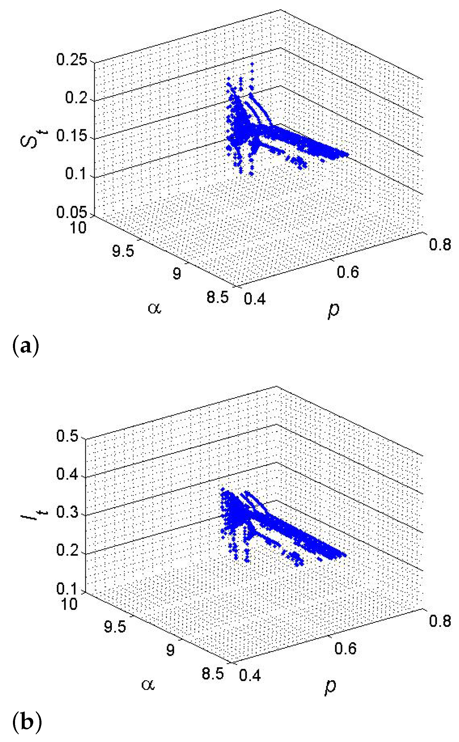 Axioms 14 00463 g008