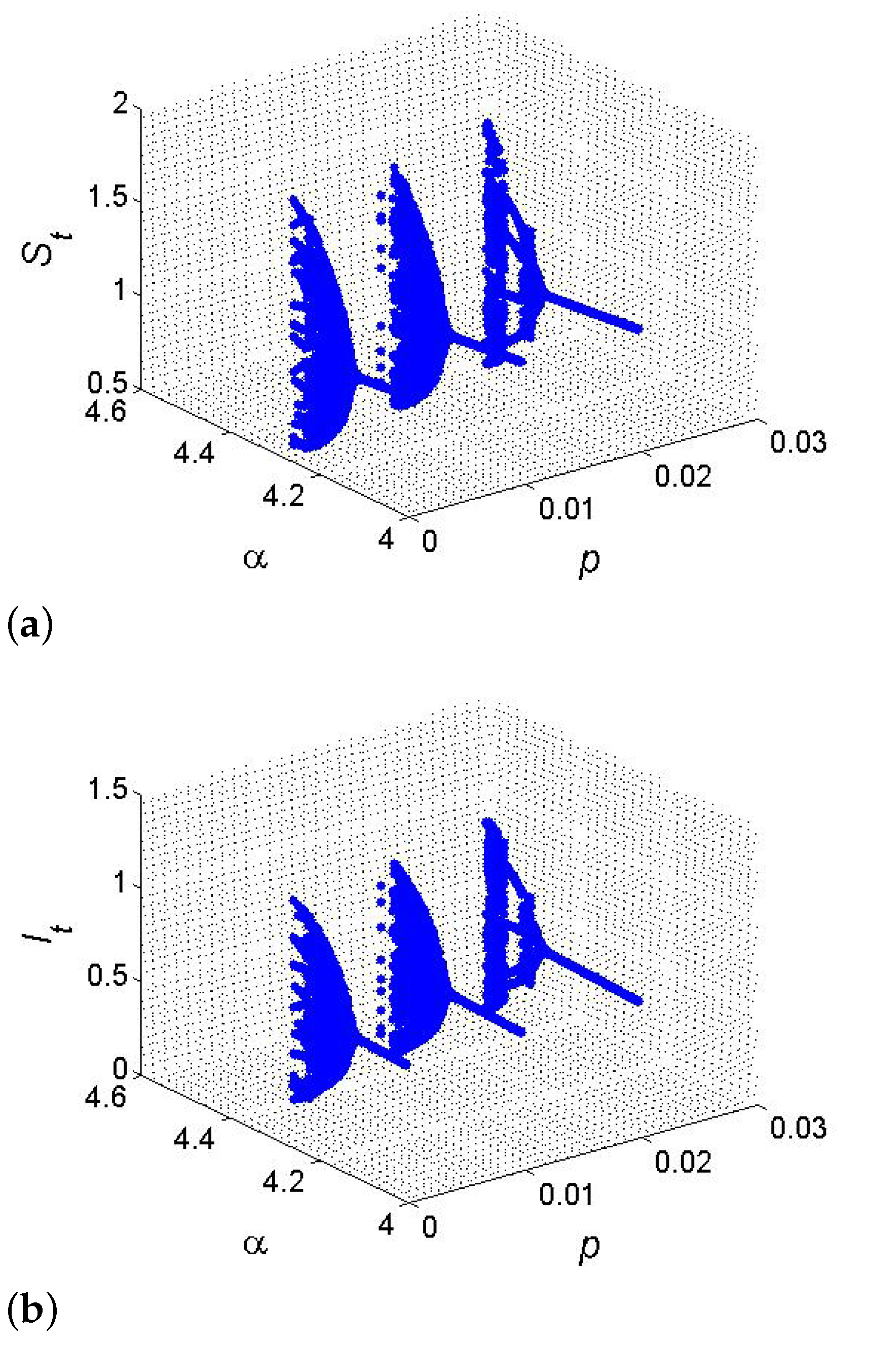 Axioms 14 00463 g010