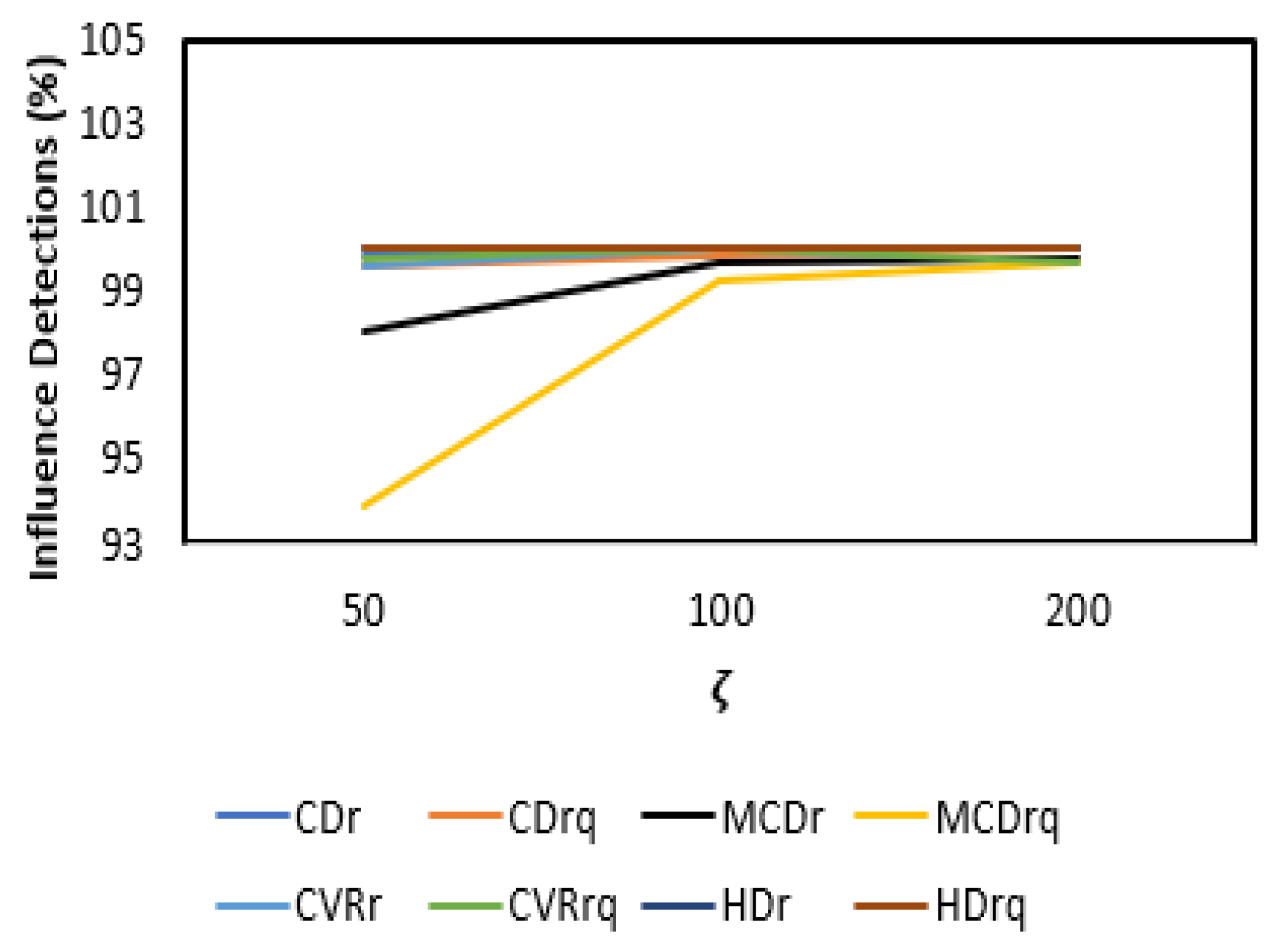 Axioms 14 00464 g007