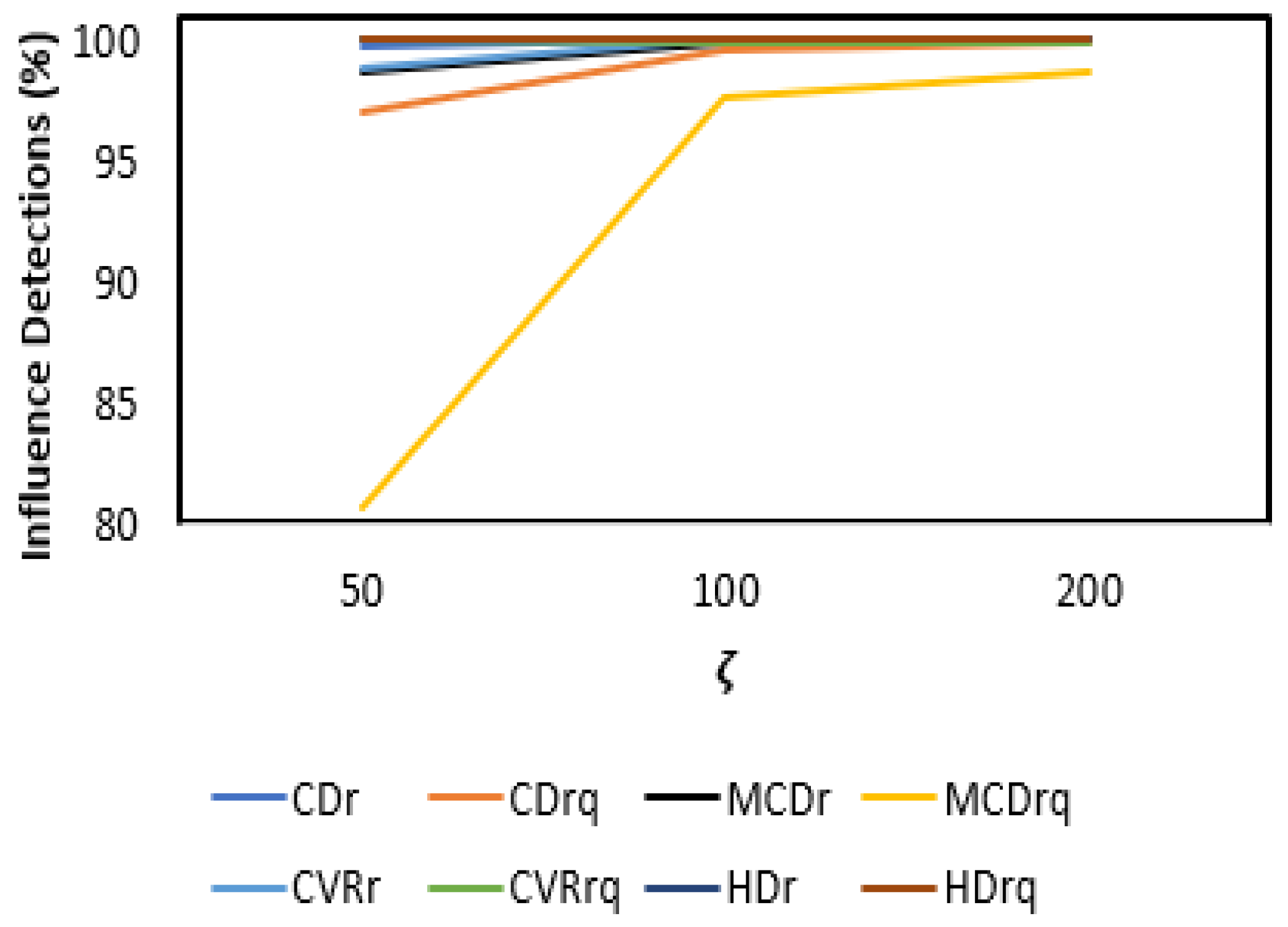 Axioms 14 00464 g024