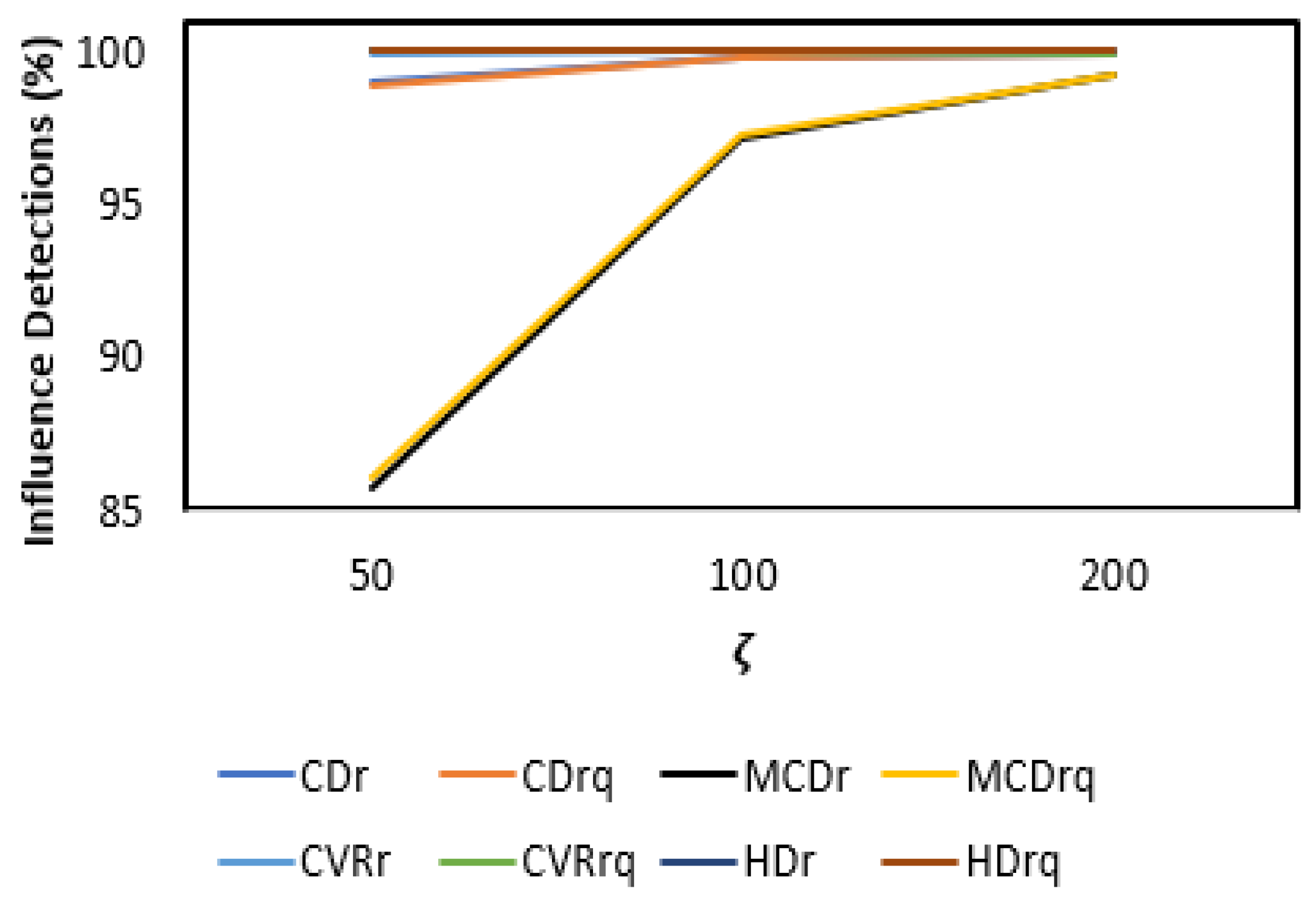 Axioms 14 00464 g030
