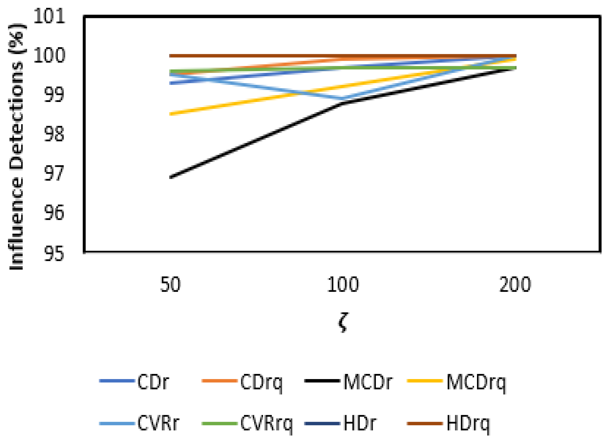 Axioms 14 00464 g037