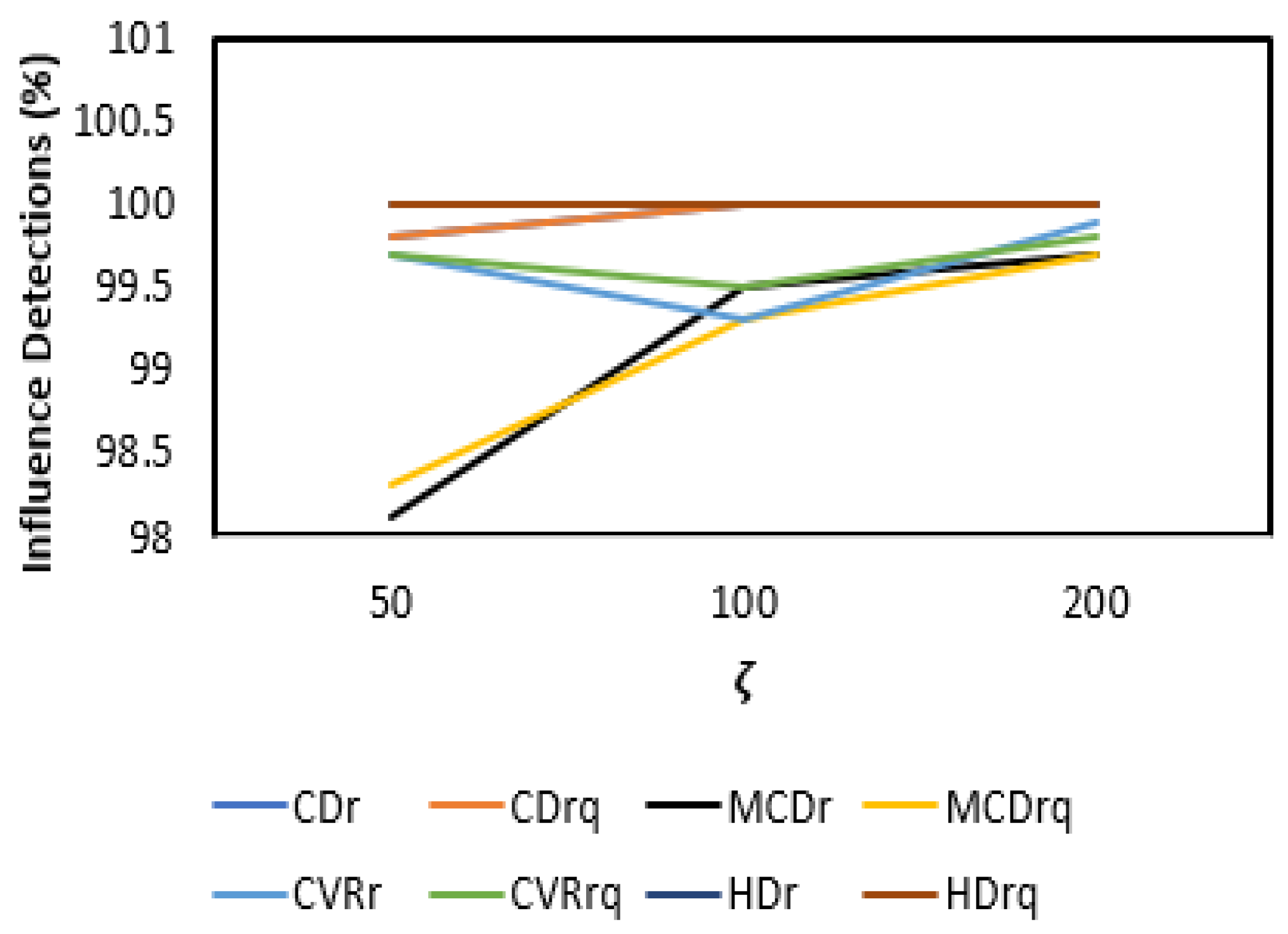 Axioms 14 00464 g038