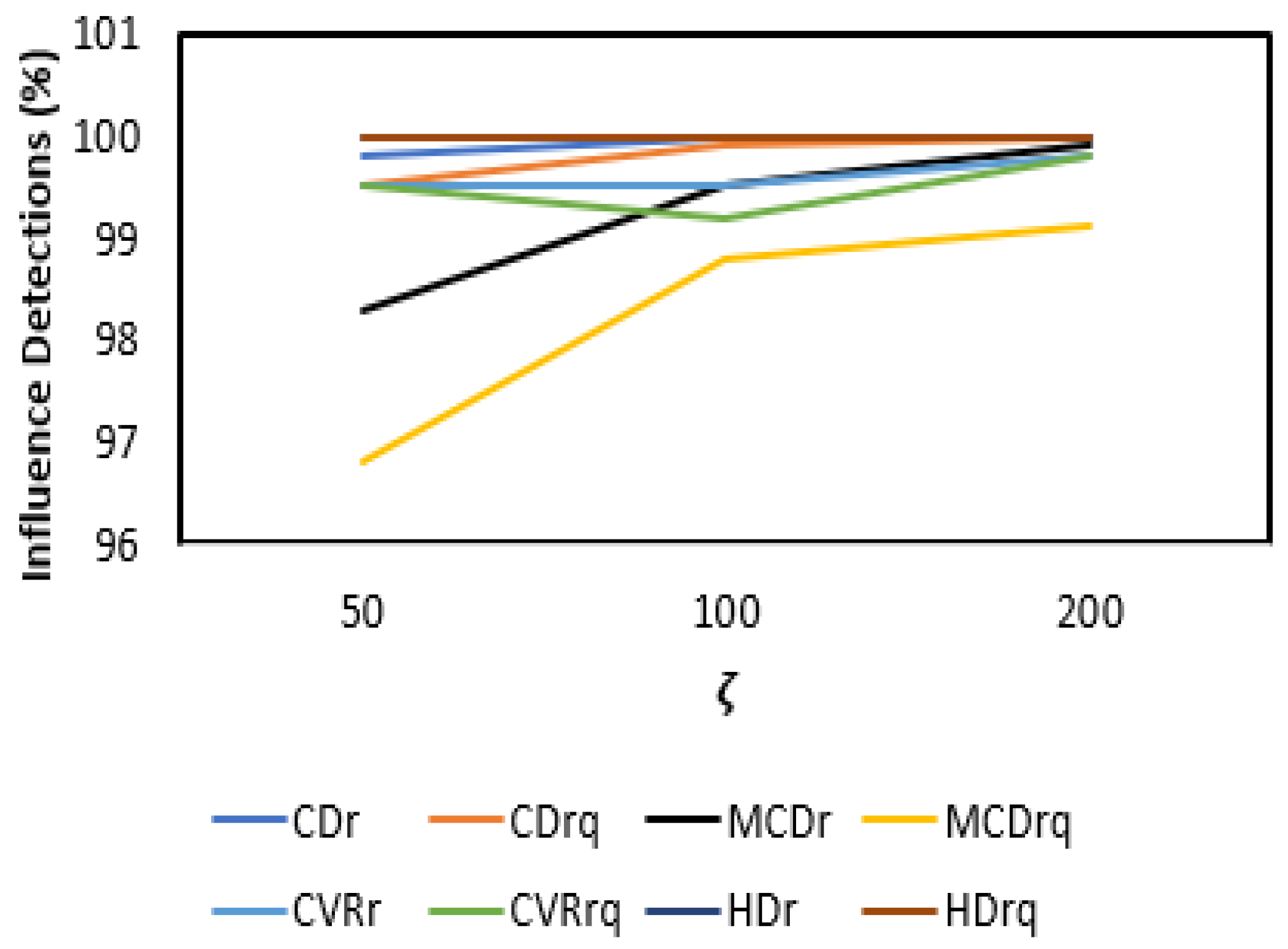 Axioms 14 00464 g039