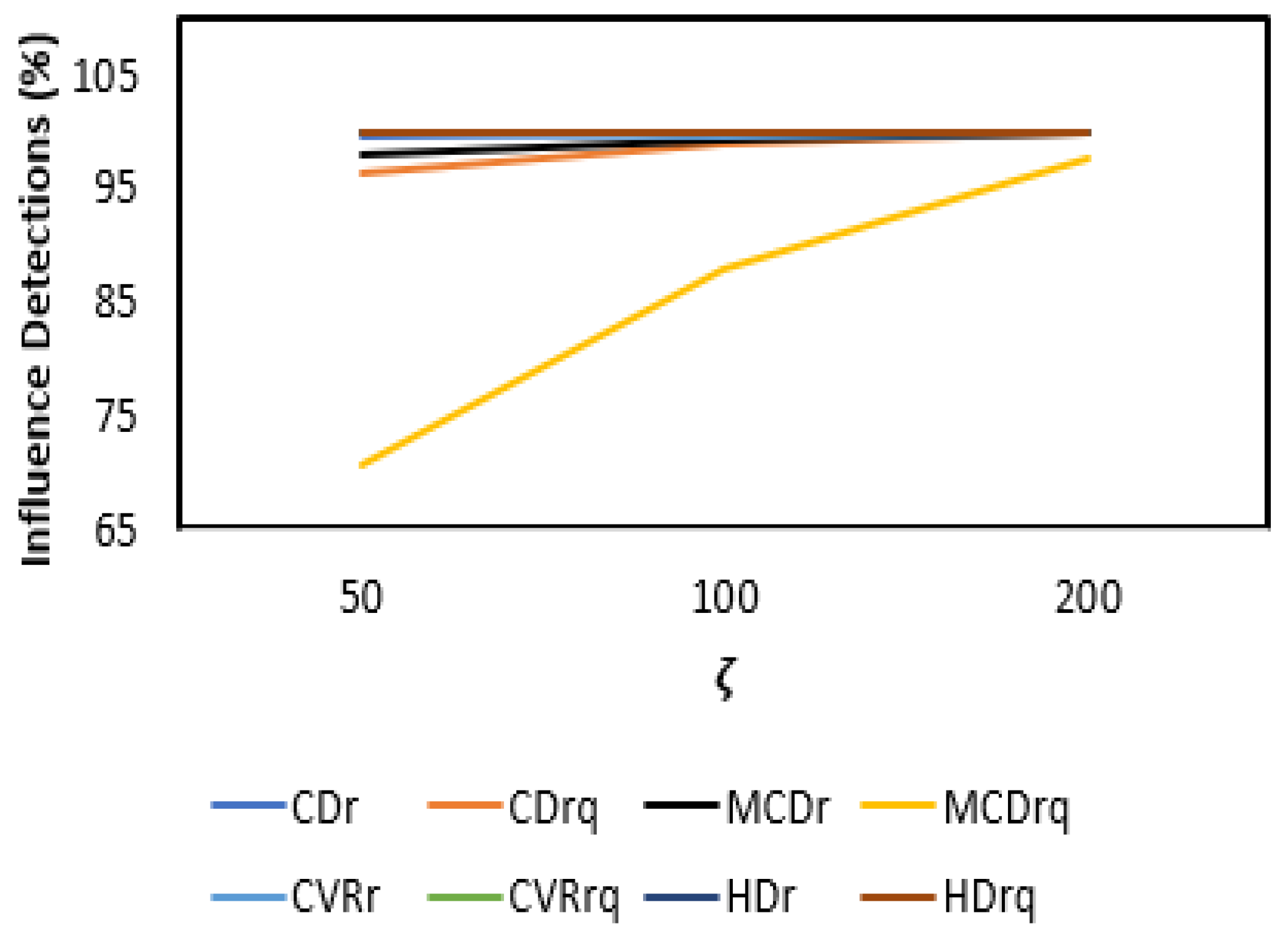 Axioms 14 00464 g044