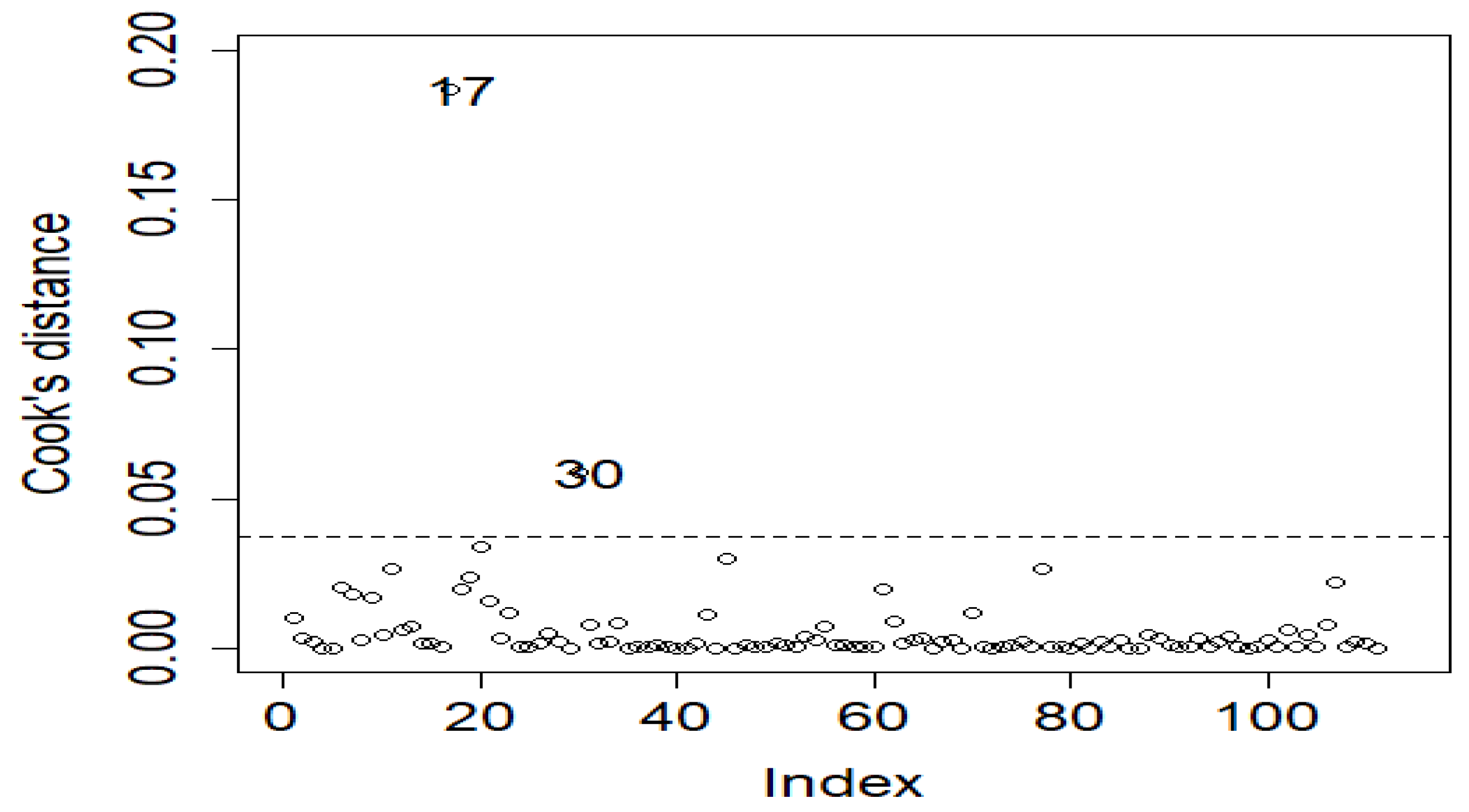 Axioms 14 00464 g065