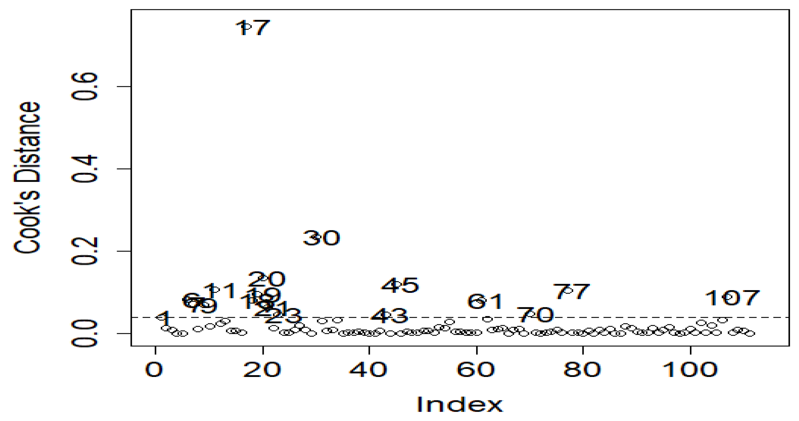 Axioms 14 00464 g066